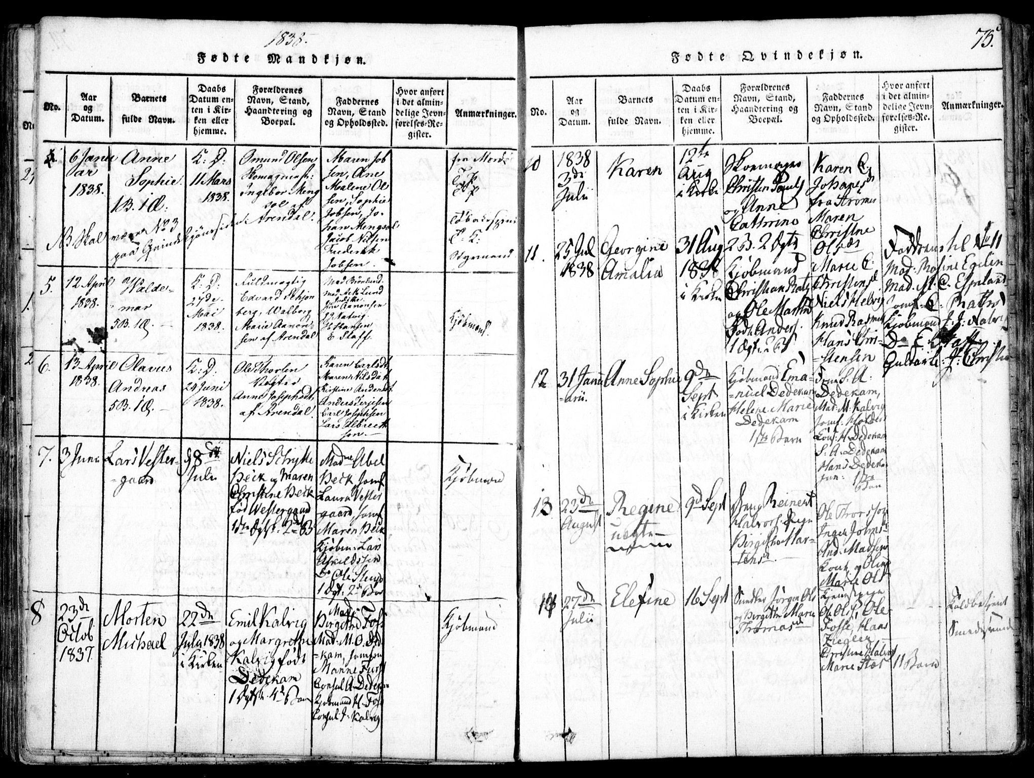 Arendal sokneprestkontor, Trefoldighet, AV/SAK-1111-0040/F/Fa/L0004: Ministerialbok nr. A 4, 1816-1839, s. 75