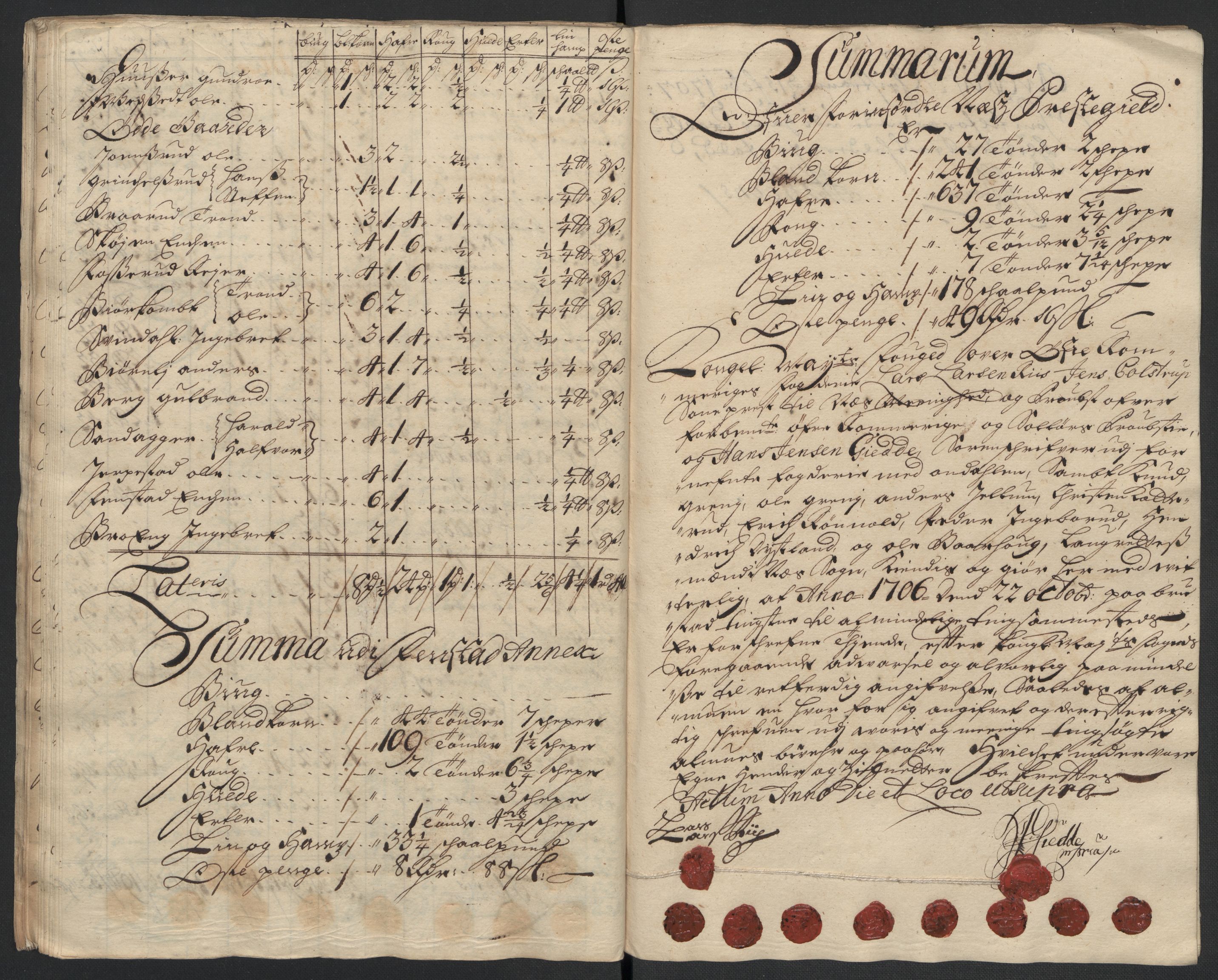 Rentekammeret inntil 1814, Reviderte regnskaper, Fogderegnskap, AV/RA-EA-4092/R12/L0718: Fogderegnskap Øvre Romerike, 1706-1707, s. 52