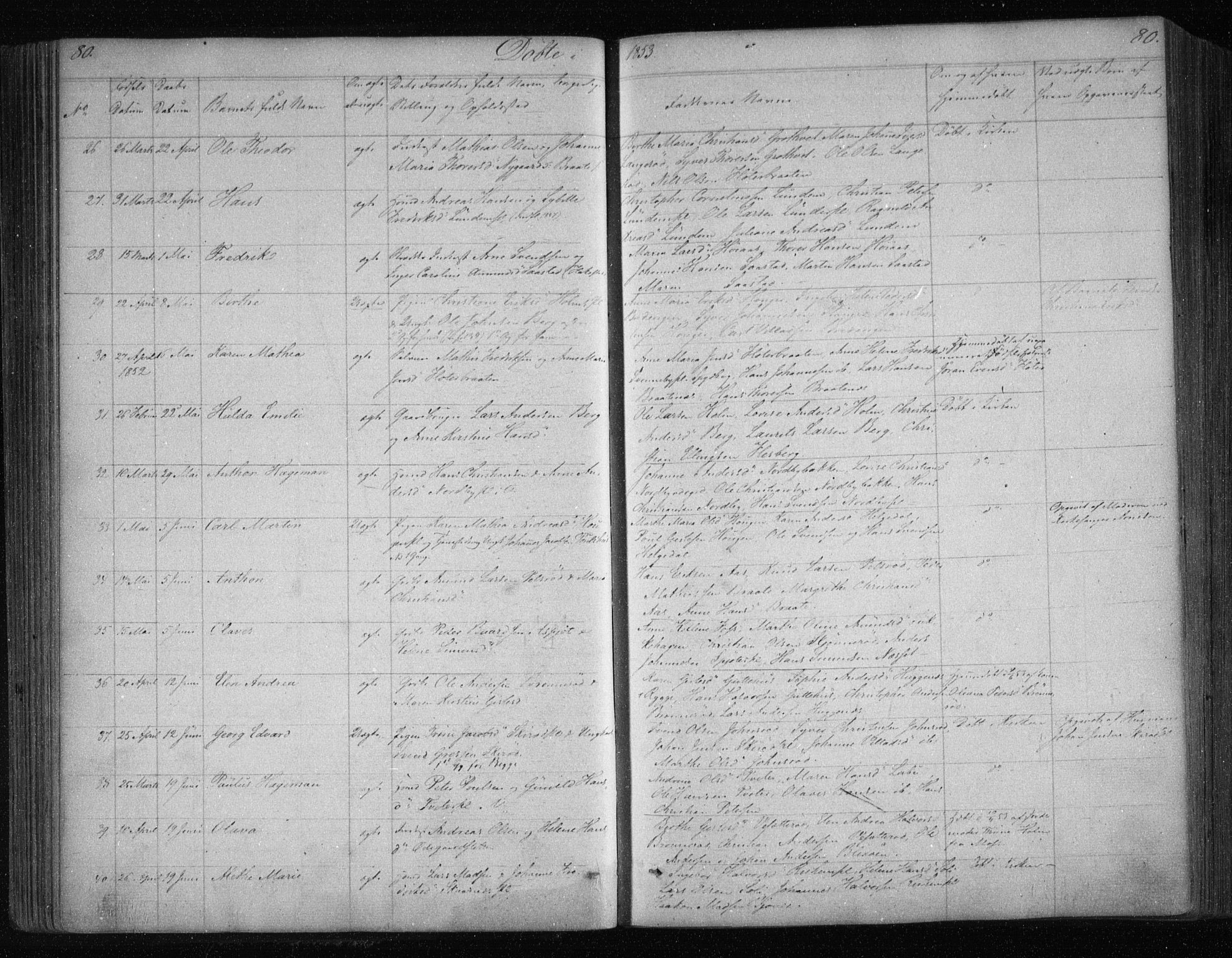 Våler prestekontor Kirkebøker, AV/SAO-A-11083/F/Fa/L0006: Ministerialbok nr. I 6, 1840-1861, s. 80