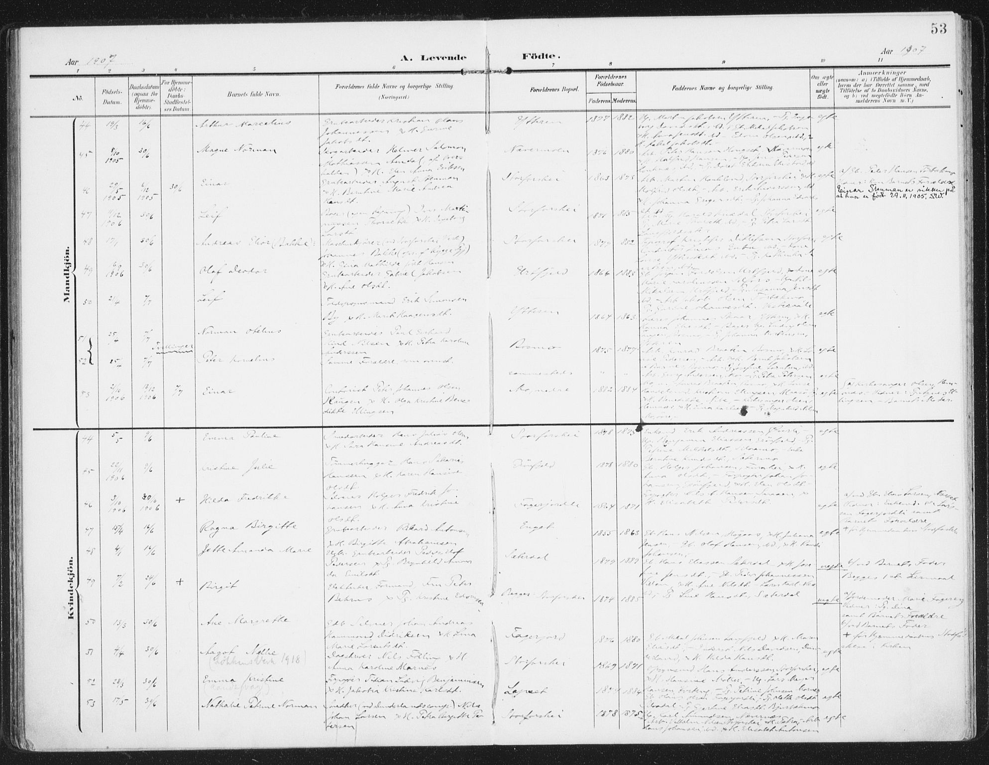 Ministerialprotokoller, klokkerbøker og fødselsregistre - Nordland, AV/SAT-A-1459/827/L0402: Ministerialbok nr. 827A14, 1903-1912, s. 53