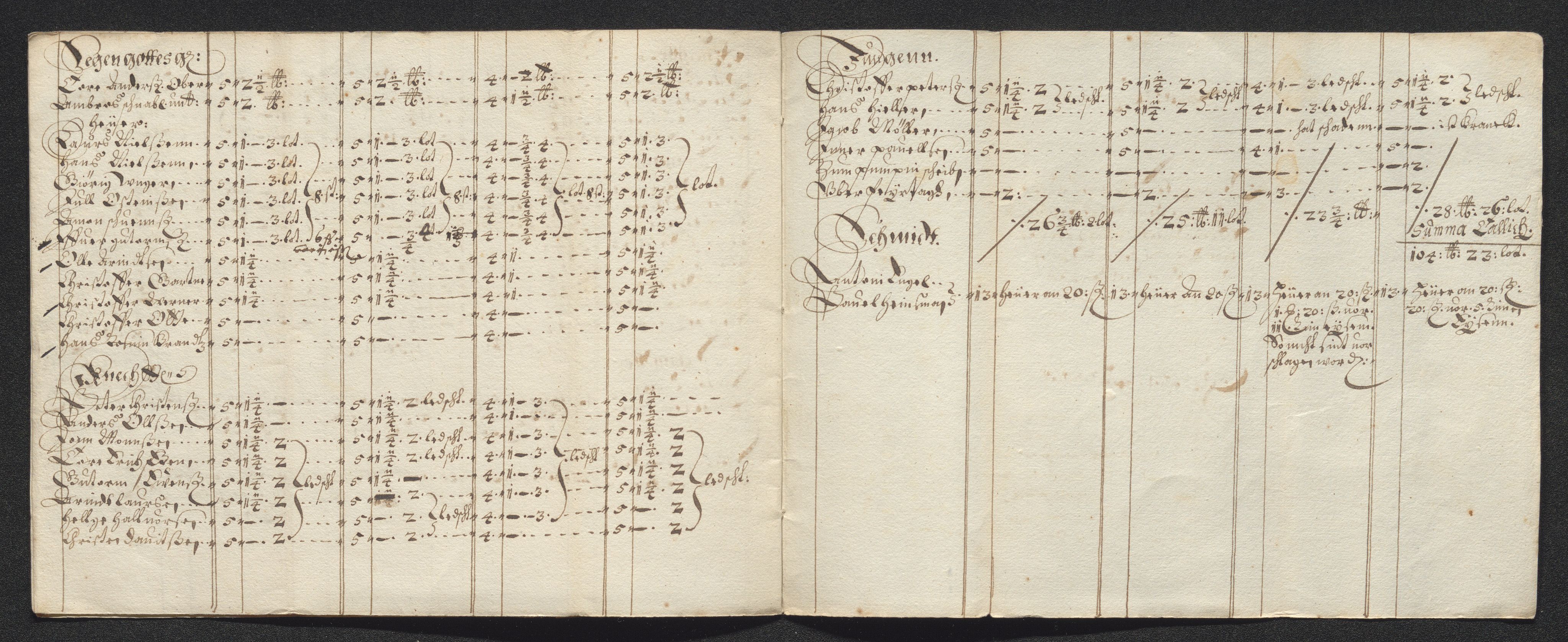 Kongsberg Sølvverk 1623-1816, SAKO/EA-3135/001/D/Dc/Dcd/L0022: Utgiftsregnskap for gruver m.m., 1647-1648, s. 57
