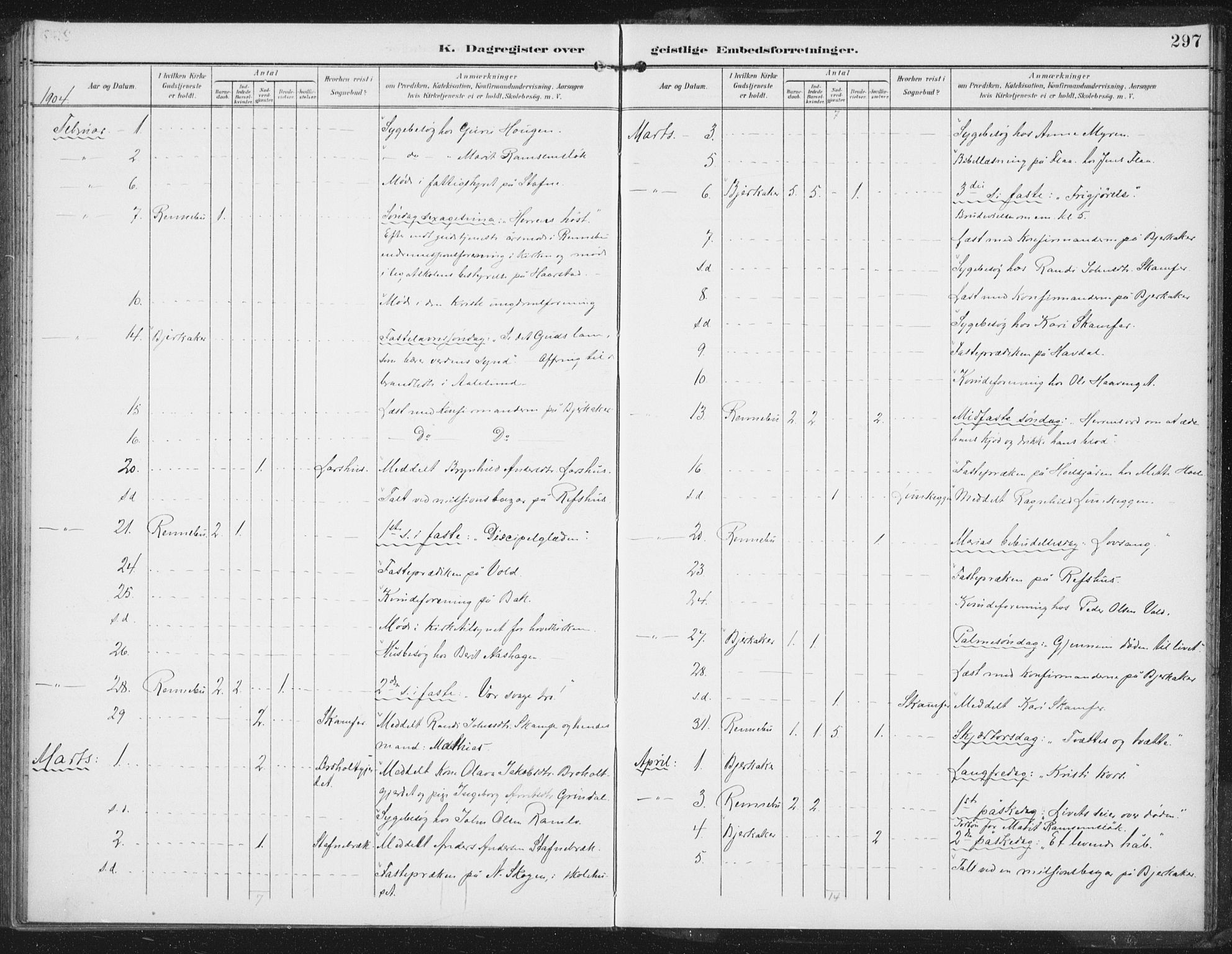 Ministerialprotokoller, klokkerbøker og fødselsregistre - Sør-Trøndelag, SAT/A-1456/674/L0872: Ministerialbok nr. 674A04, 1897-1907, s. 297