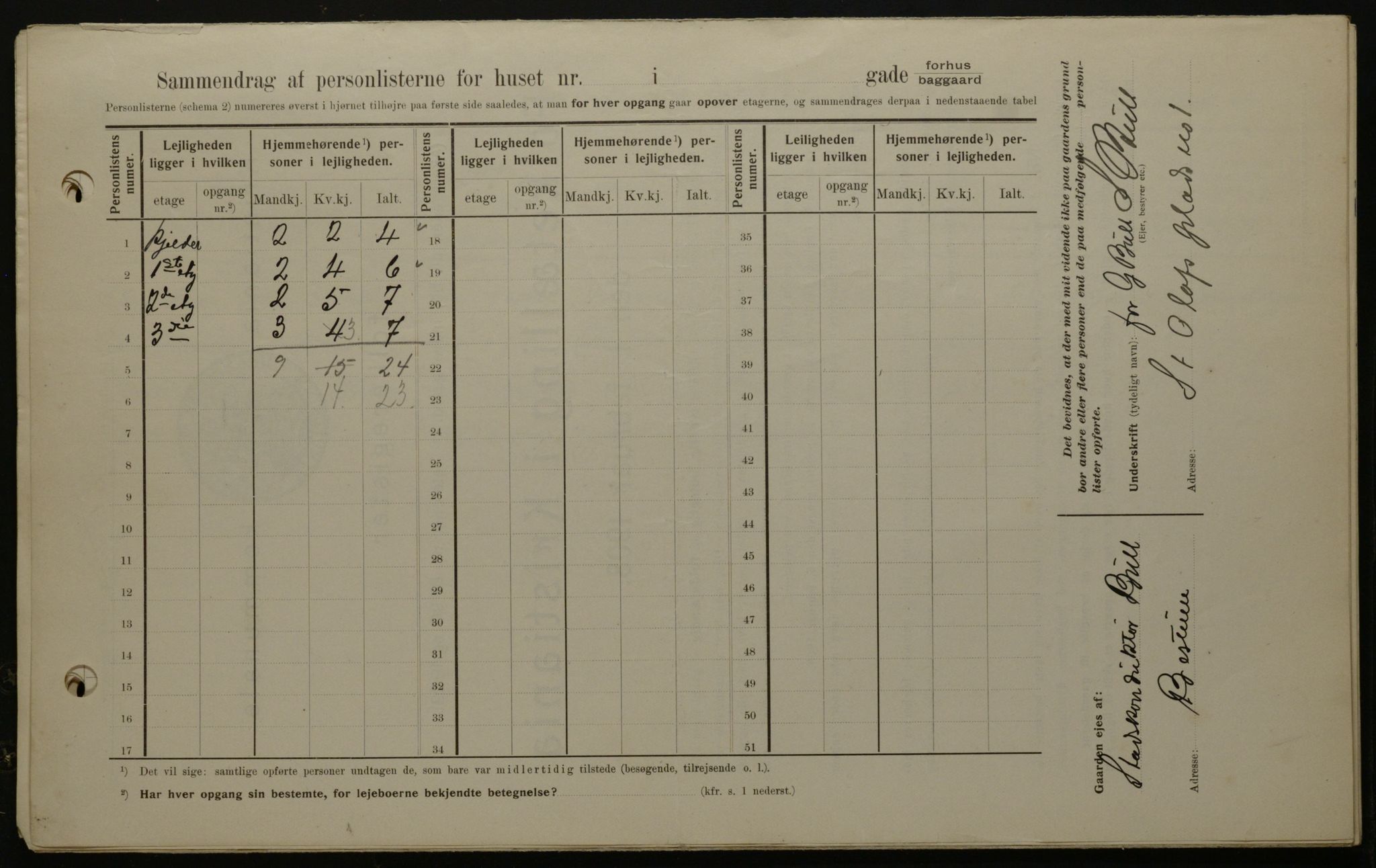 OBA, Kommunal folketelling 1.2.1908 for Kristiania kjøpstad, 1908, s. 79619