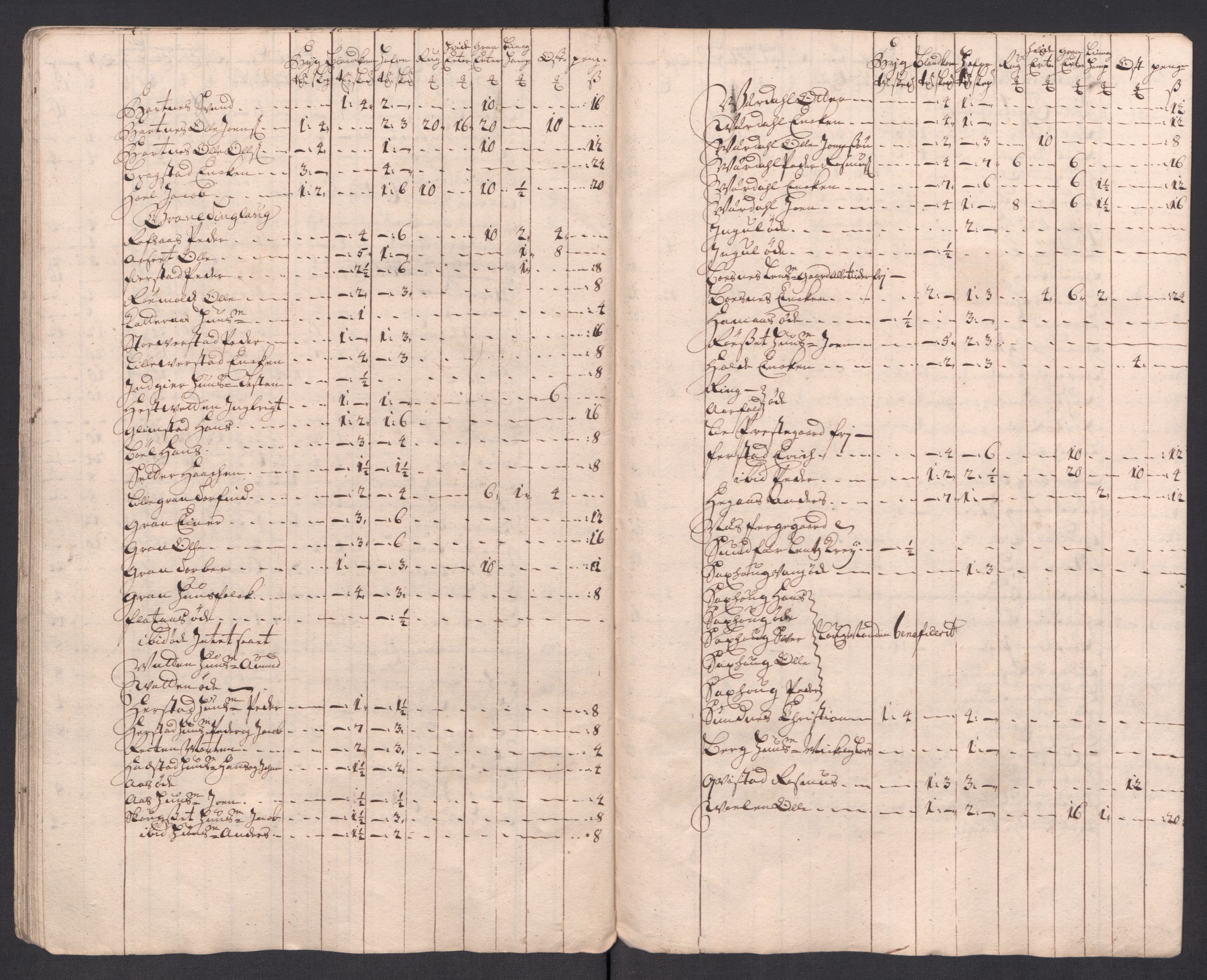 Rentekammeret inntil 1814, Reviderte regnskaper, Fogderegnskap, AV/RA-EA-4092/R63/L4321: Fogderegnskap Inderøy, 1713, s. 428