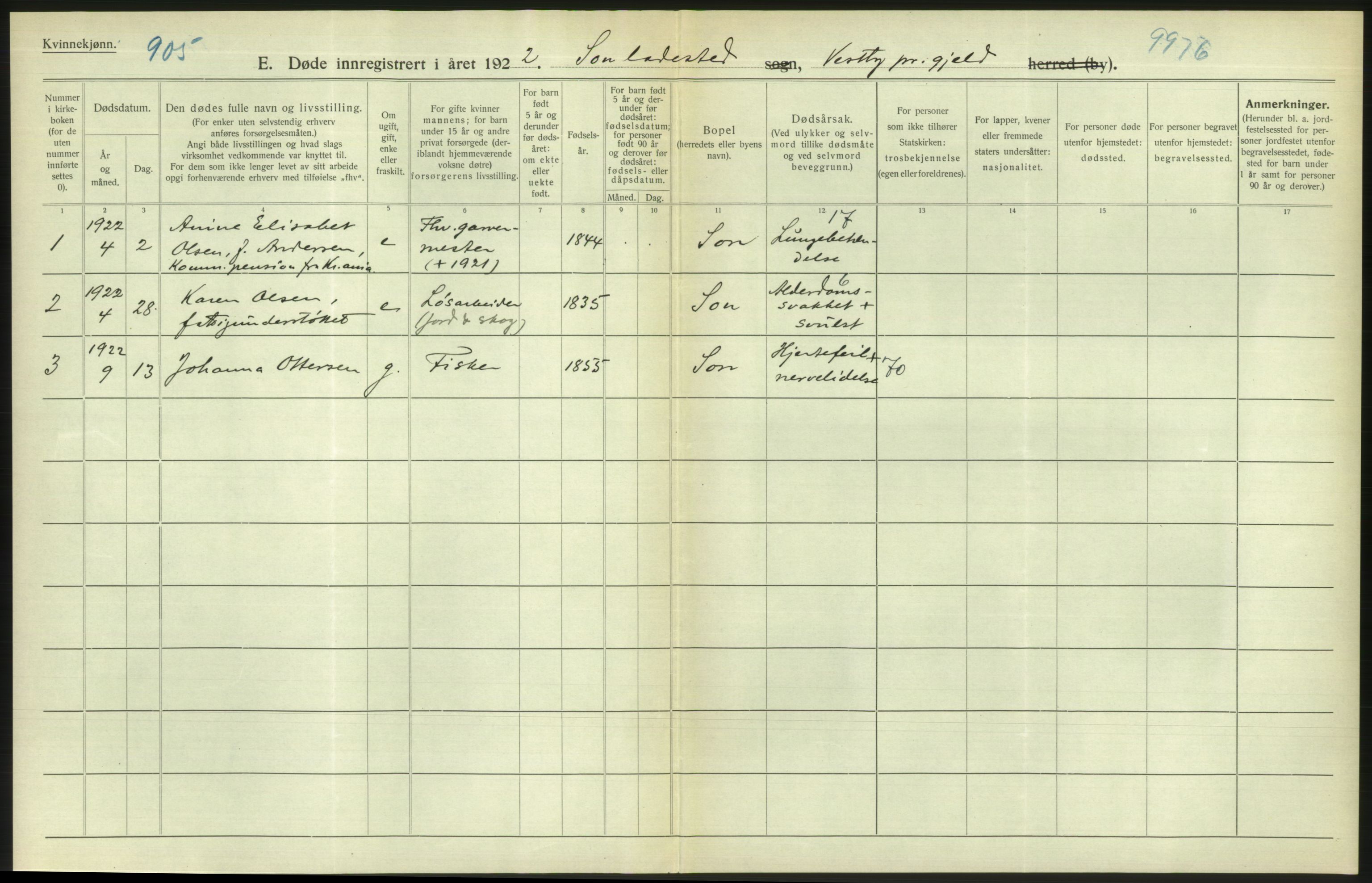 Statistisk sentralbyrå, Sosiodemografiske emner, Befolkning, RA/S-2228/D/Df/Dfc/Dfcb/L0005: Akershus fylke: Døde, dødfødte. Bygder og byer., 1922, s. 106