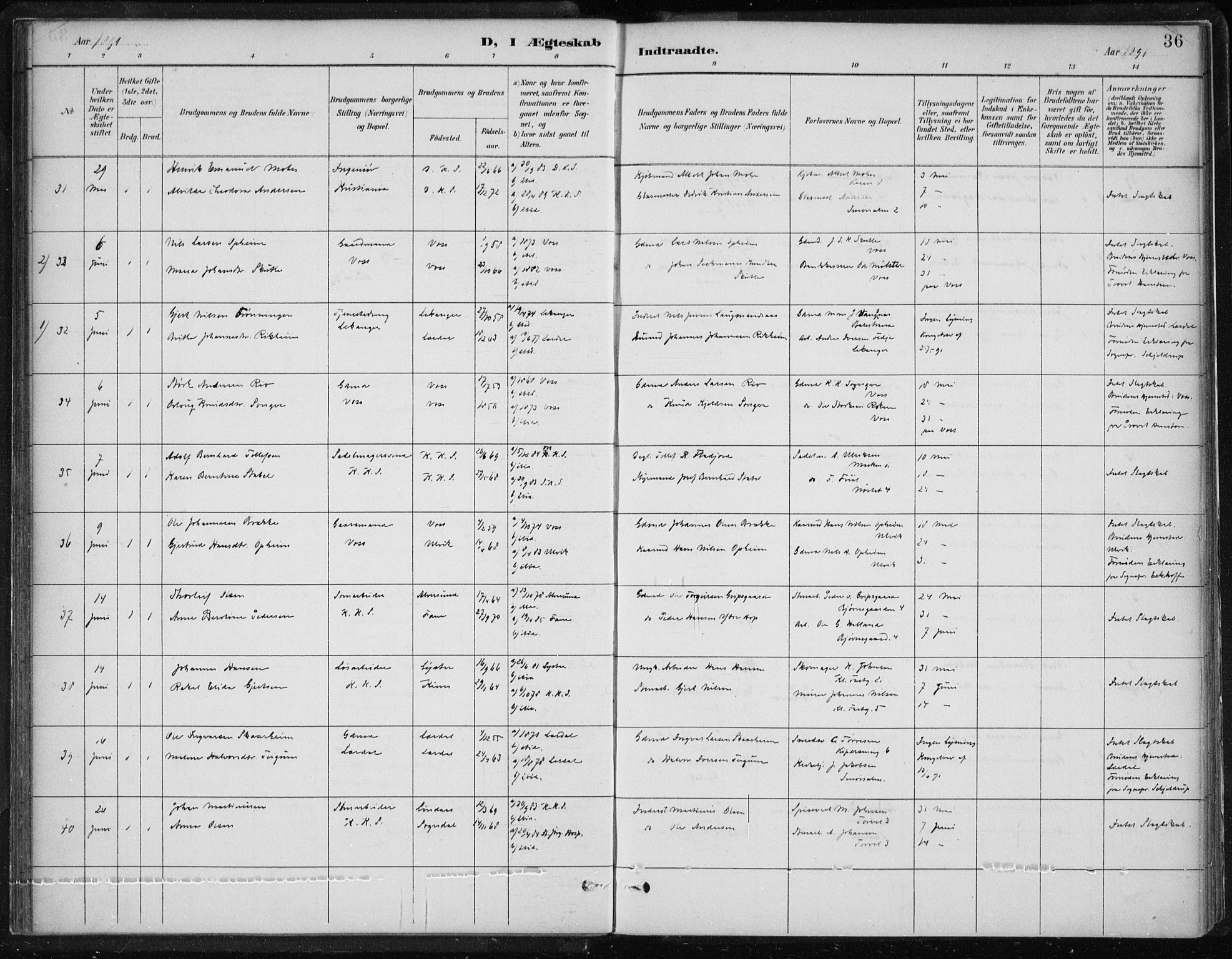Korskirken sokneprestembete, AV/SAB-A-76101/H/Hab: Klokkerbok nr. D 3, 1887-1906, s. 36