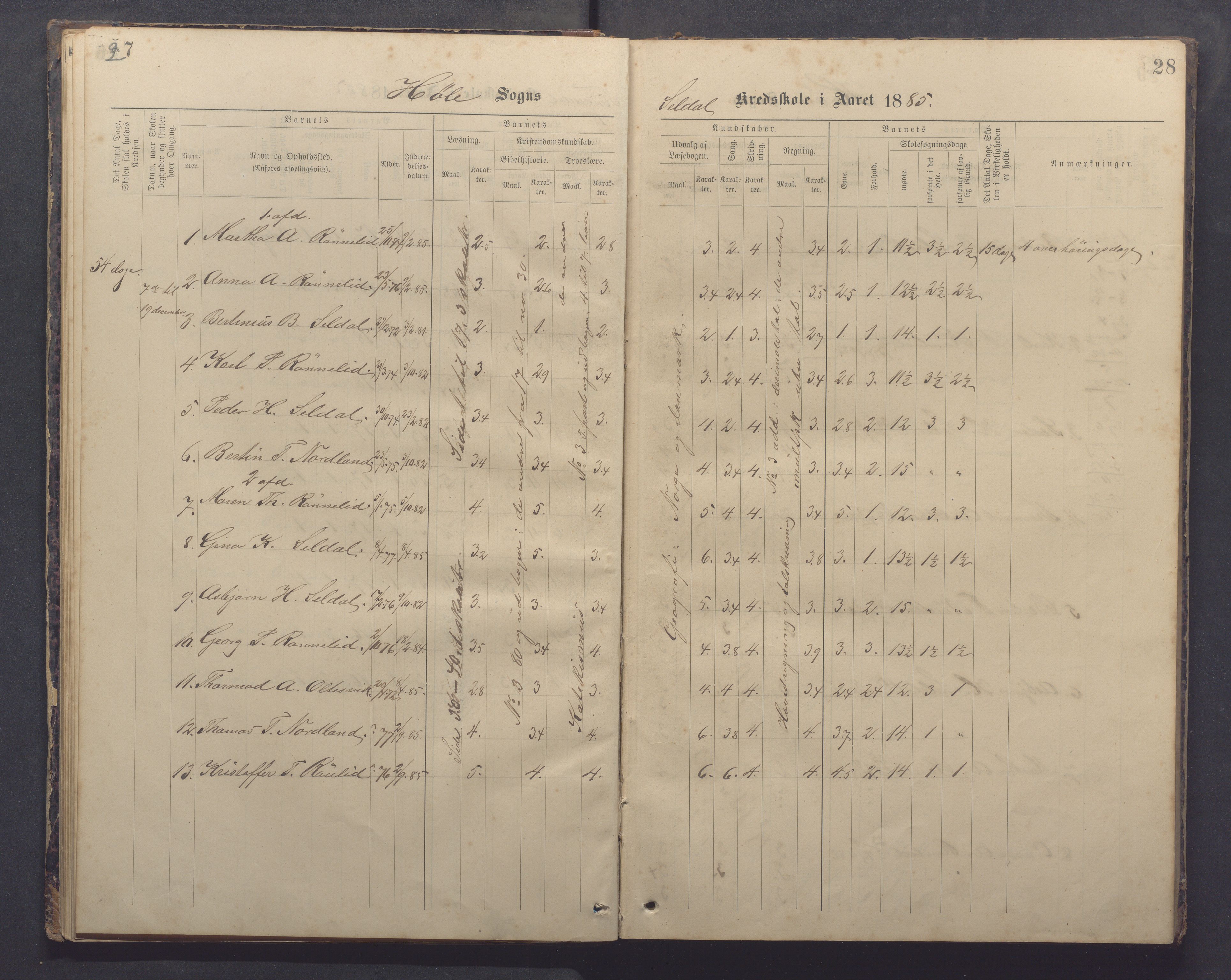 Høle kommune - Tengesdal skole, IKAR/K-100033/F/L0001: Skoleprotokoll, 1884-1893, s. 27-28