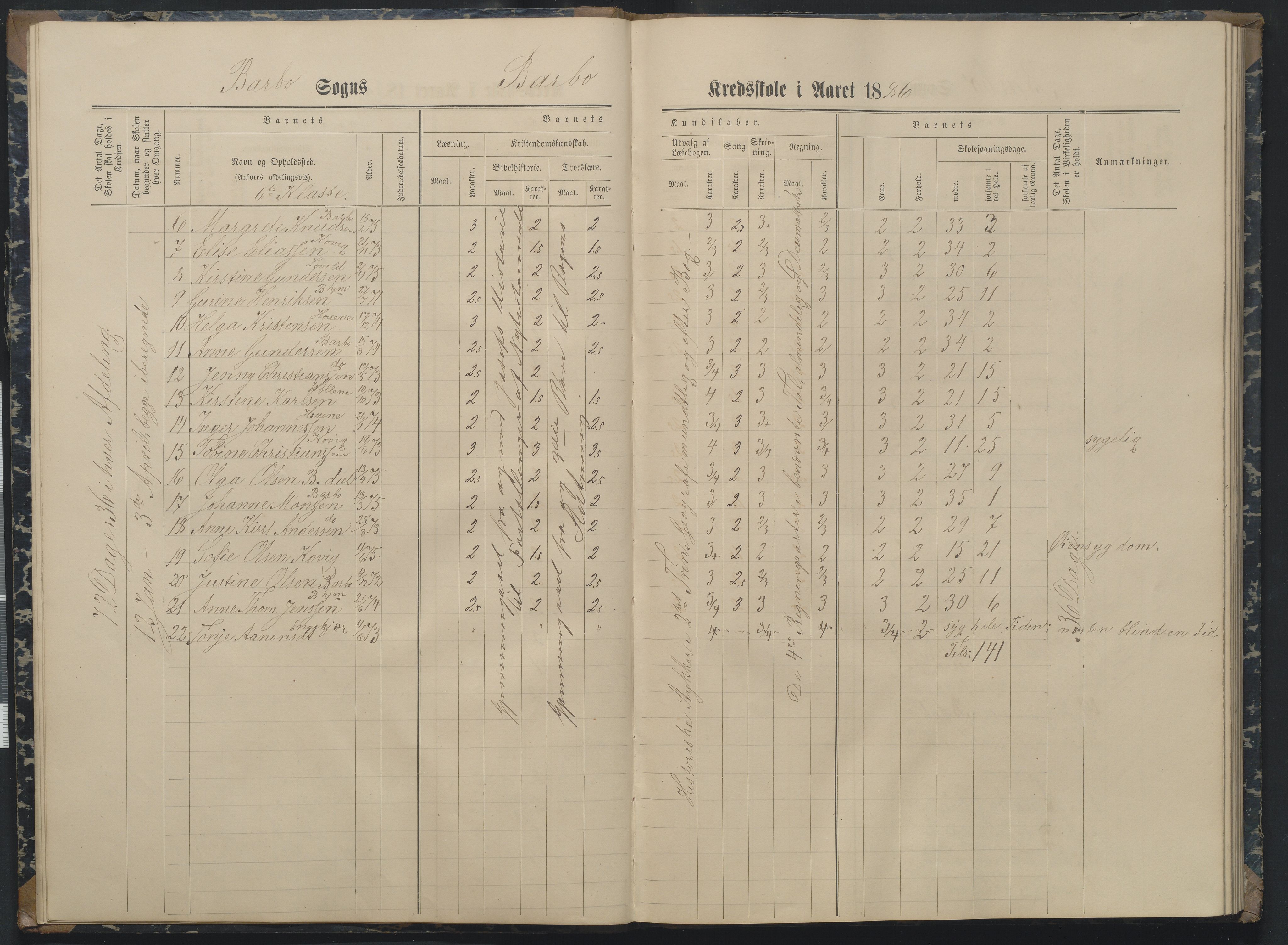 Arendal kommune, Katalog I, AAKS/KA0906-PK-I/07/L0162: Skoleprotokoll for 7. og 6. klasse, 1886-1890