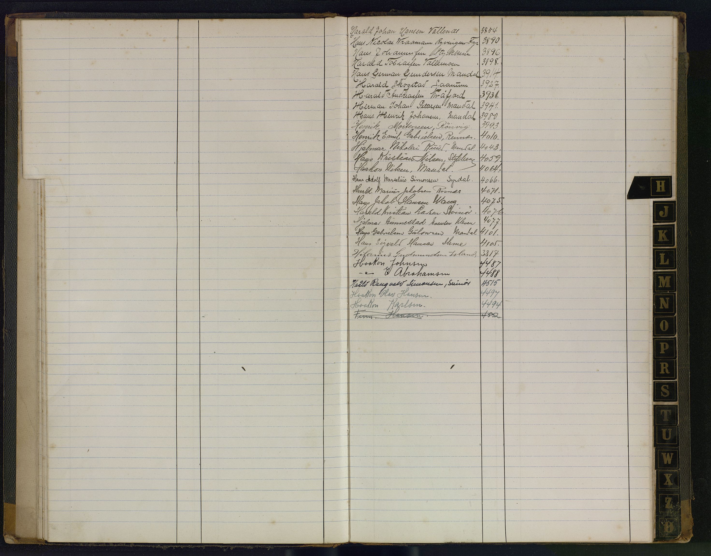 Mandal mønstringskrets, AV/SAK-2031-0016/F/Fb/L0017/0003: Register til annontasjonsrulle og hovedrulle, Y-37 / Register til hovedrulle Y-25, 1898-1948, s. 15