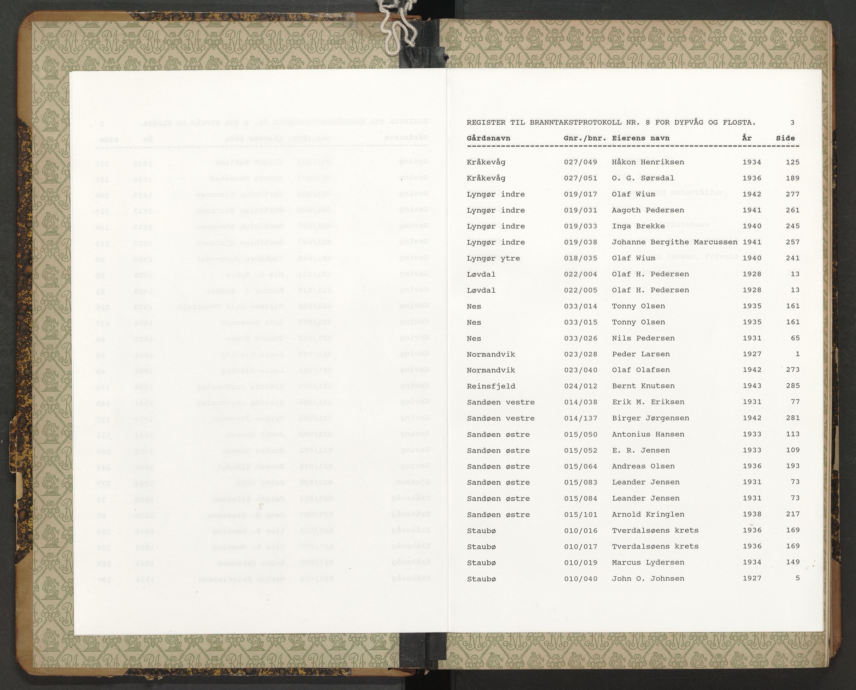 Norges Brannkasse Dypvåg og Flosta, AV/SAK-2241-0008/F/Fa/L0008: Branntakstprotokoll nr. 8 med gårdsnavnregister, 1927-1949