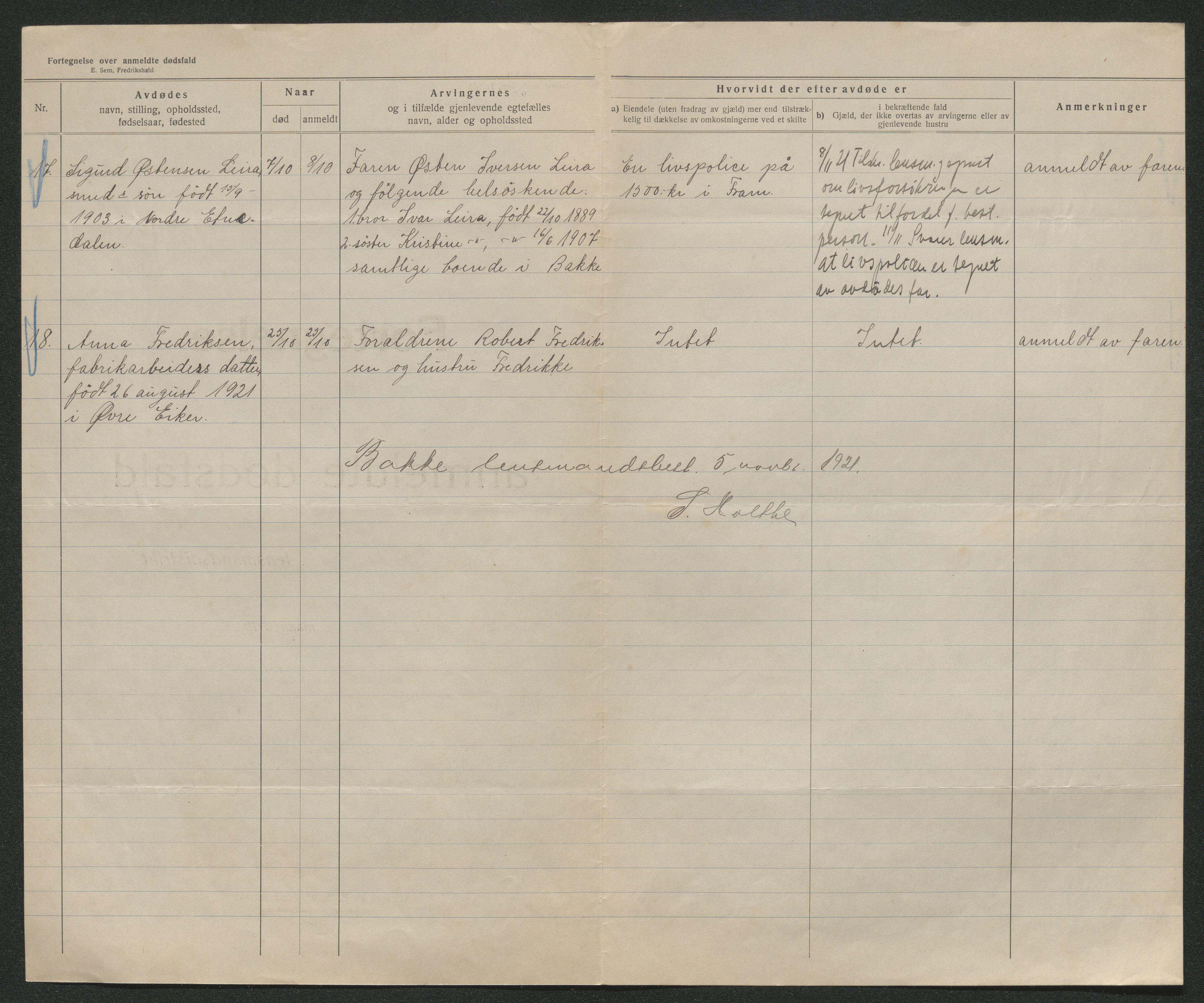 Eiker, Modum og Sigdal sorenskriveri, AV/SAKO-A-123/H/Ha/Hab/L0040: Dødsfallsmeldinger, 1920-1921, s. 897