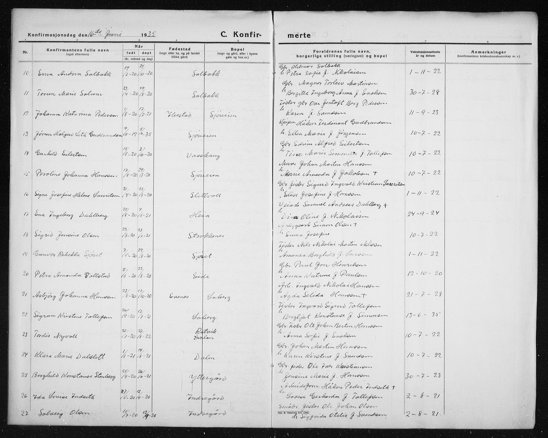 Salangen sokneprestembete, AV/SATØ-S-1324/H/Hb/L0006klokker: Klokkerbok nr. 6, 1919-1937