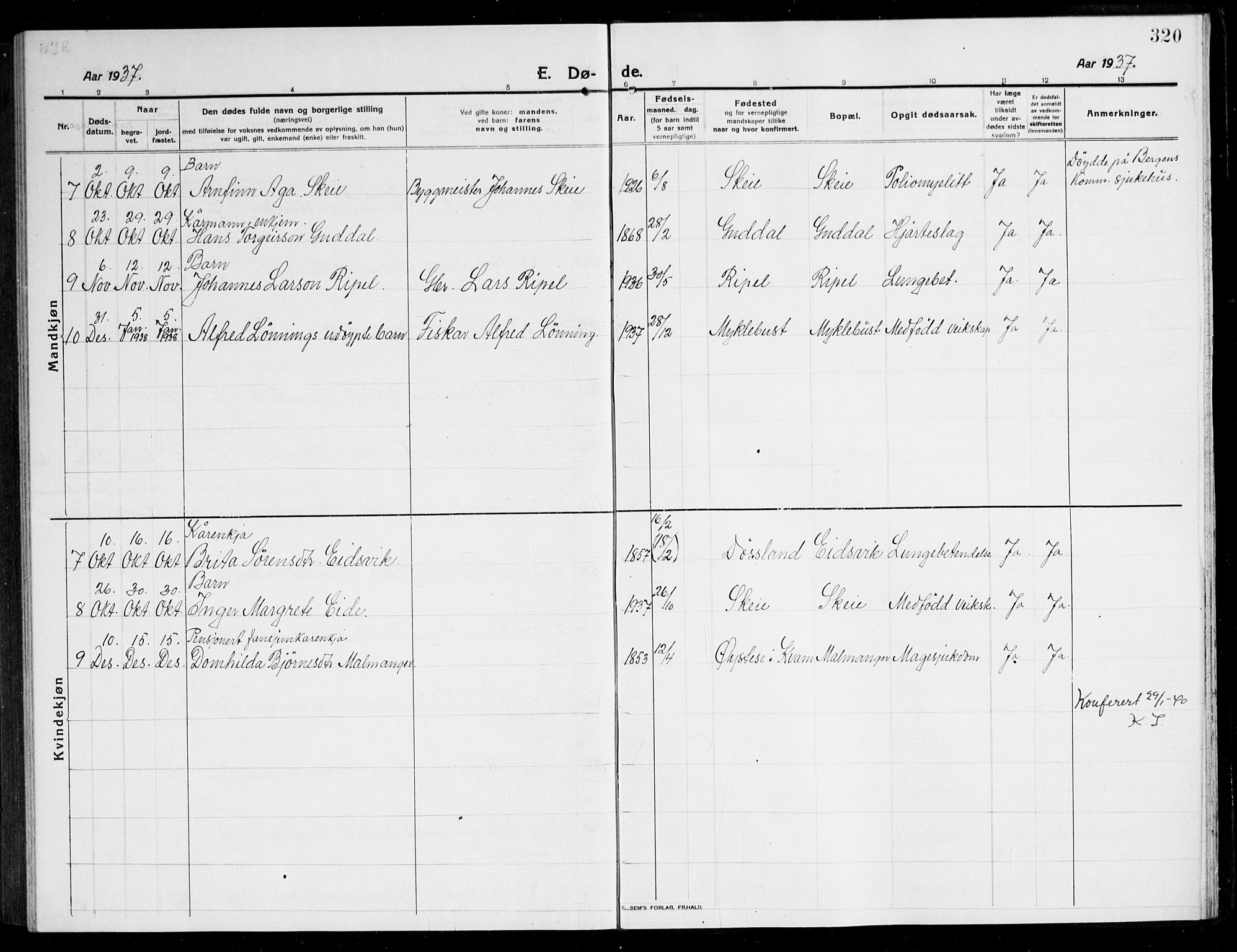Kvinnherad sokneprestembete, AV/SAB-A-76401/H/Hab: Klokkerbok nr. A 3, 1911-1945, s. 320