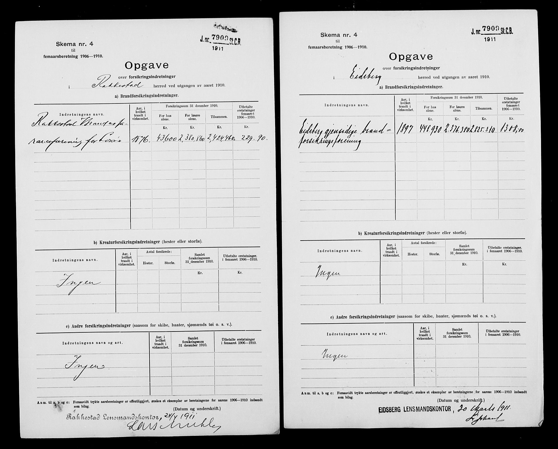 Statistisk sentralbyrå, Næringsøkonomiske emner, Generelt - Amtmennenes femårsberetninger, AV/RA-S-2233/F/Fa/L0106: --, 1906-1910, s. 61