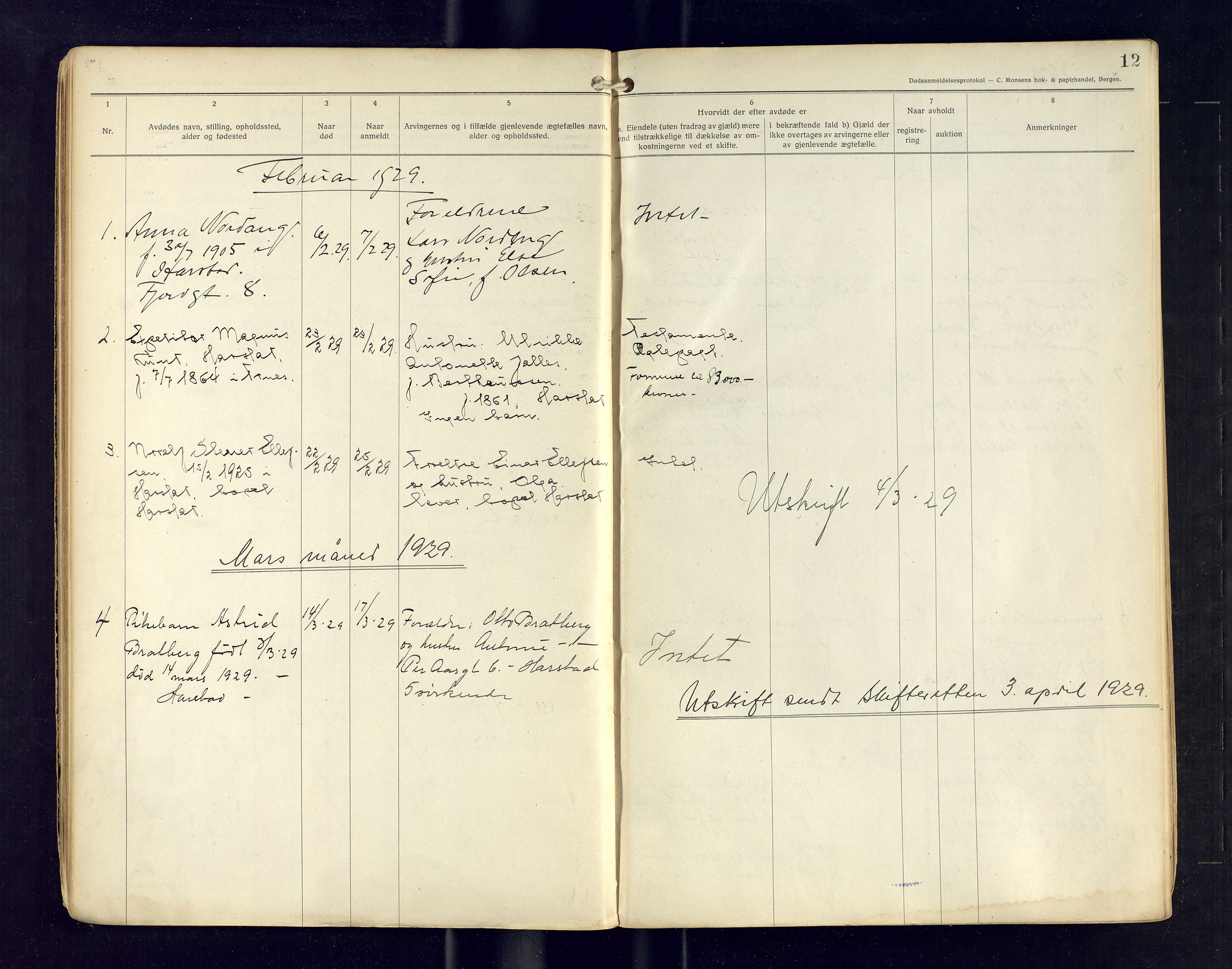 Harstad lensmannskontor, AV/SATØ-SATØ-10/F/Fi/Fia/L0484: Dødsfallsprotokoller. Harstad, 1927-1939, s. 12