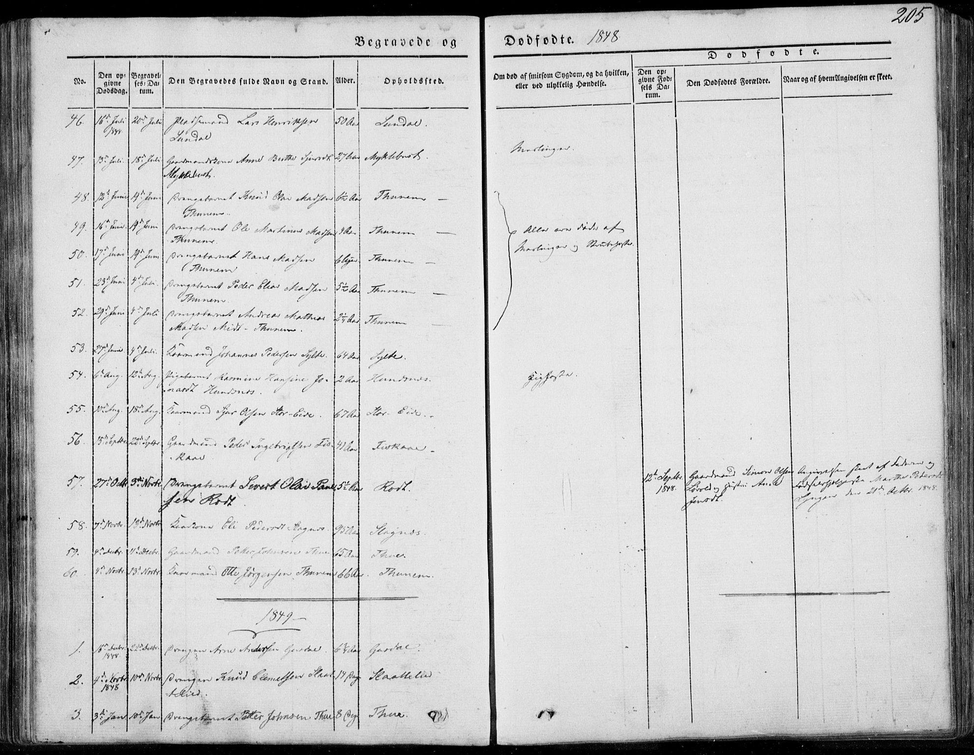 Ministerialprotokoller, klokkerbøker og fødselsregistre - Møre og Romsdal, AV/SAT-A-1454/501/L0006: Ministerialbok nr. 501A06, 1844-1868, s. 205