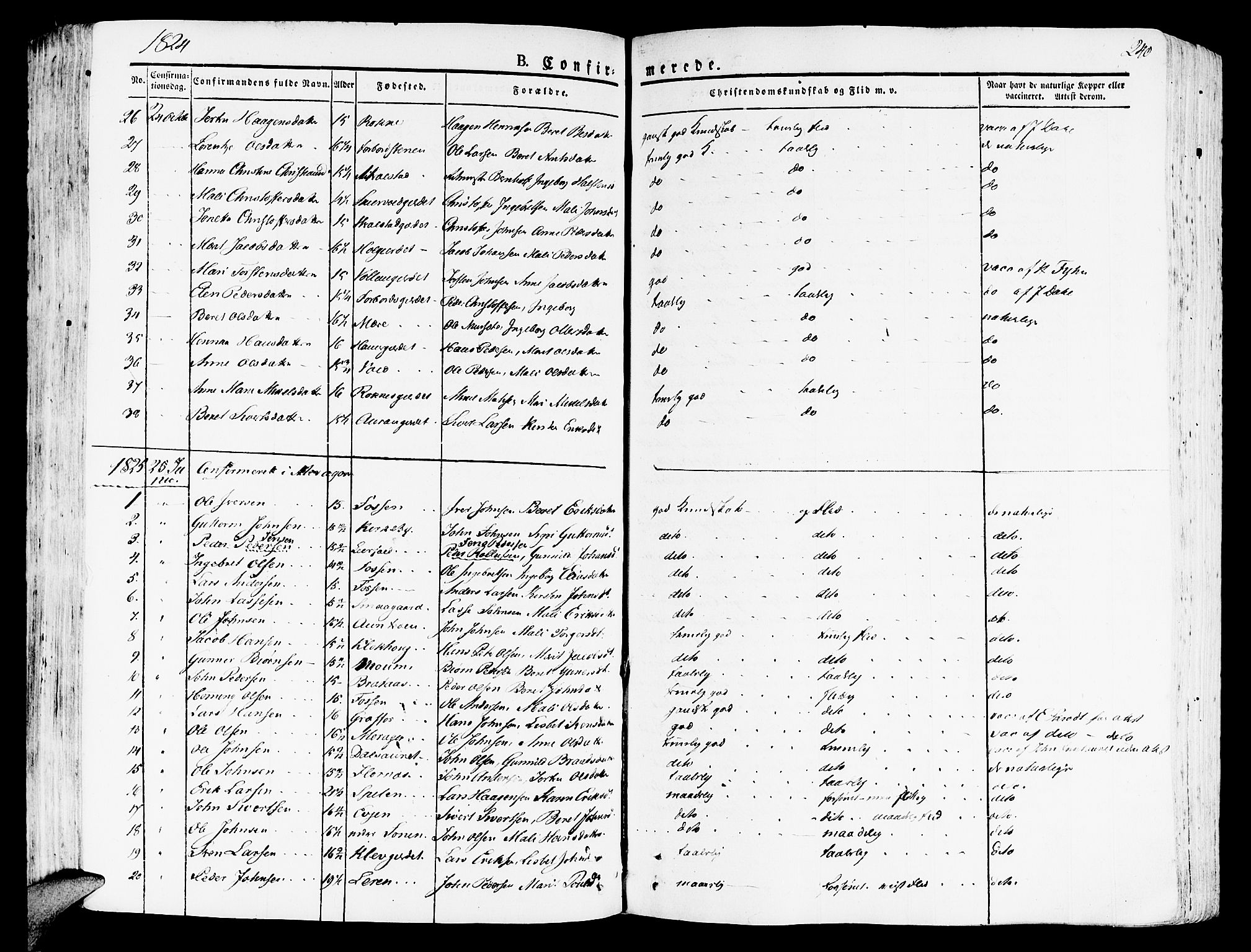 Ministerialprotokoller, klokkerbøker og fødselsregistre - Nord-Trøndelag, SAT/A-1458/709/L0070: Ministerialbok nr. 709A10, 1820-1832, s. 240