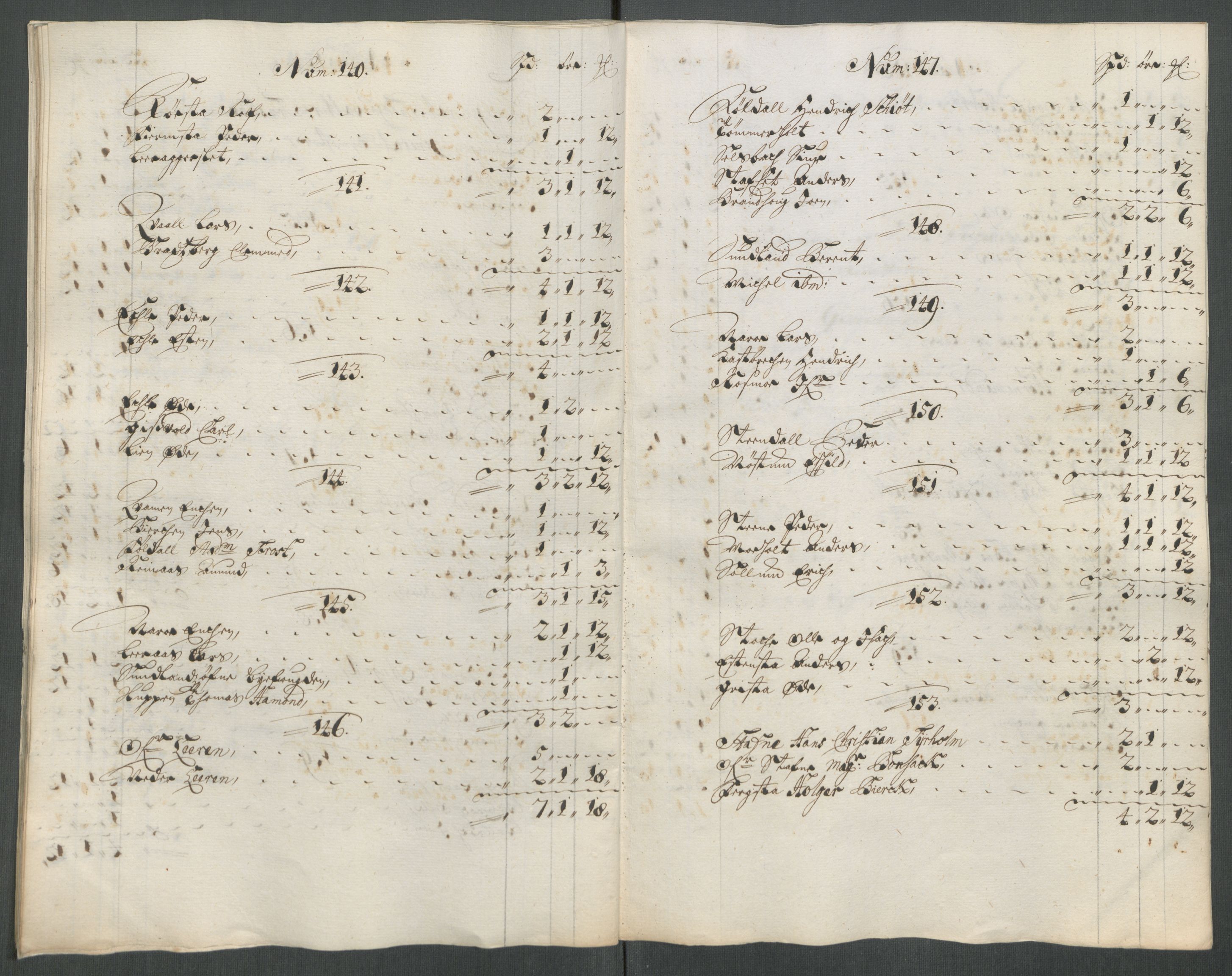 Rentekammeret inntil 1814, Reviderte regnskaper, Fogderegnskap, AV/RA-EA-4092/R61/L4115: Fogderegnskap Strinda og Selbu, 1715-1716, s. 79