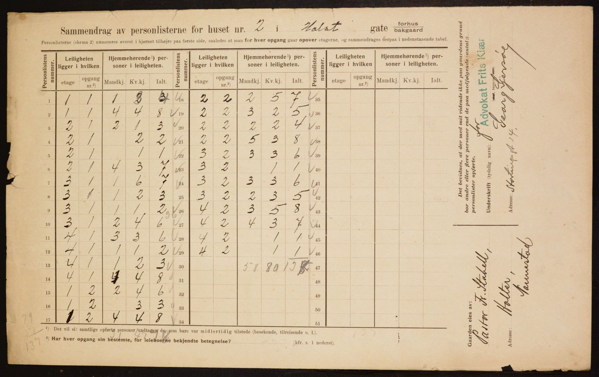 OBA, Kommunal folketelling 1.2.1910 for Kristiania, 1910, s. 40114