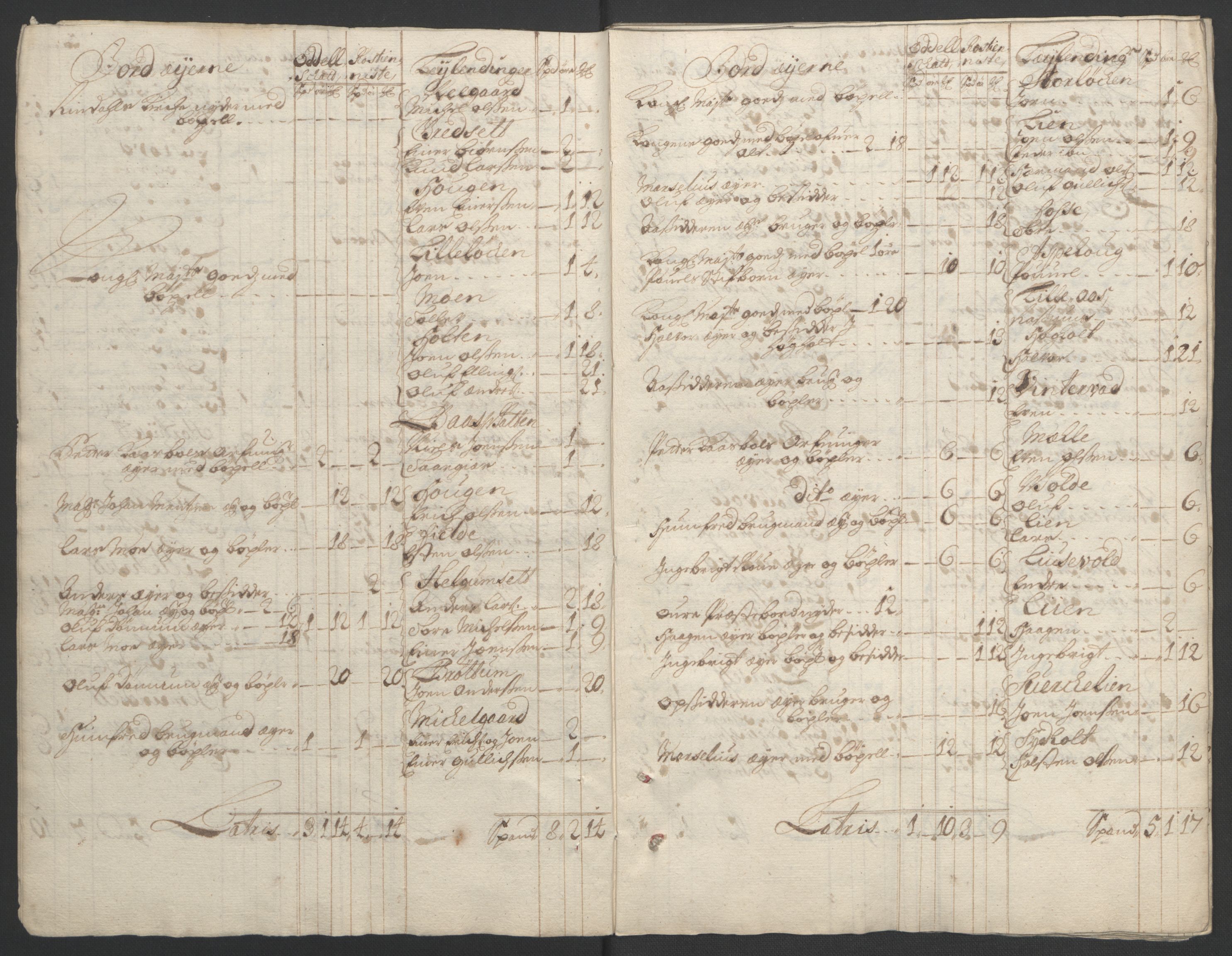 Rentekammeret inntil 1814, Reviderte regnskaper, Fogderegnskap, RA/EA-4092/R56/L3736: Fogderegnskap Nordmøre, 1694-1696, s. 194