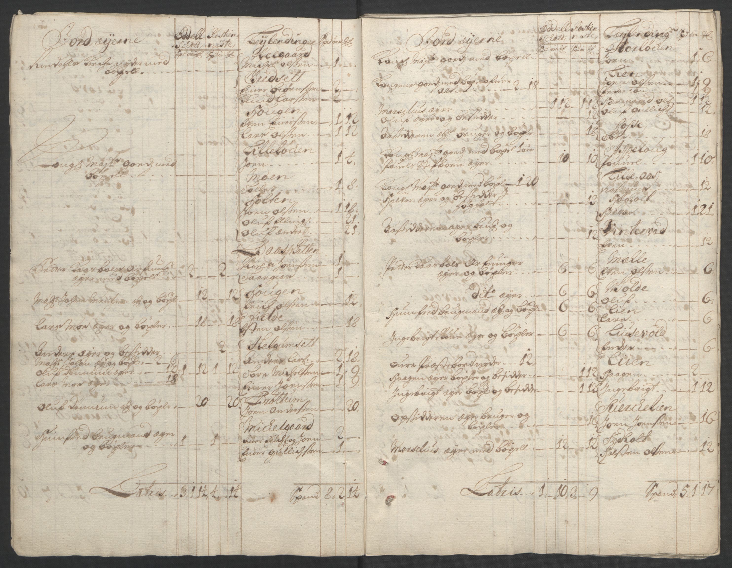 Rentekammeret inntil 1814, Reviderte regnskaper, Fogderegnskap, AV/RA-EA-4092/R56/L3736: Fogderegnskap Nordmøre, 1694-1696, s. 194