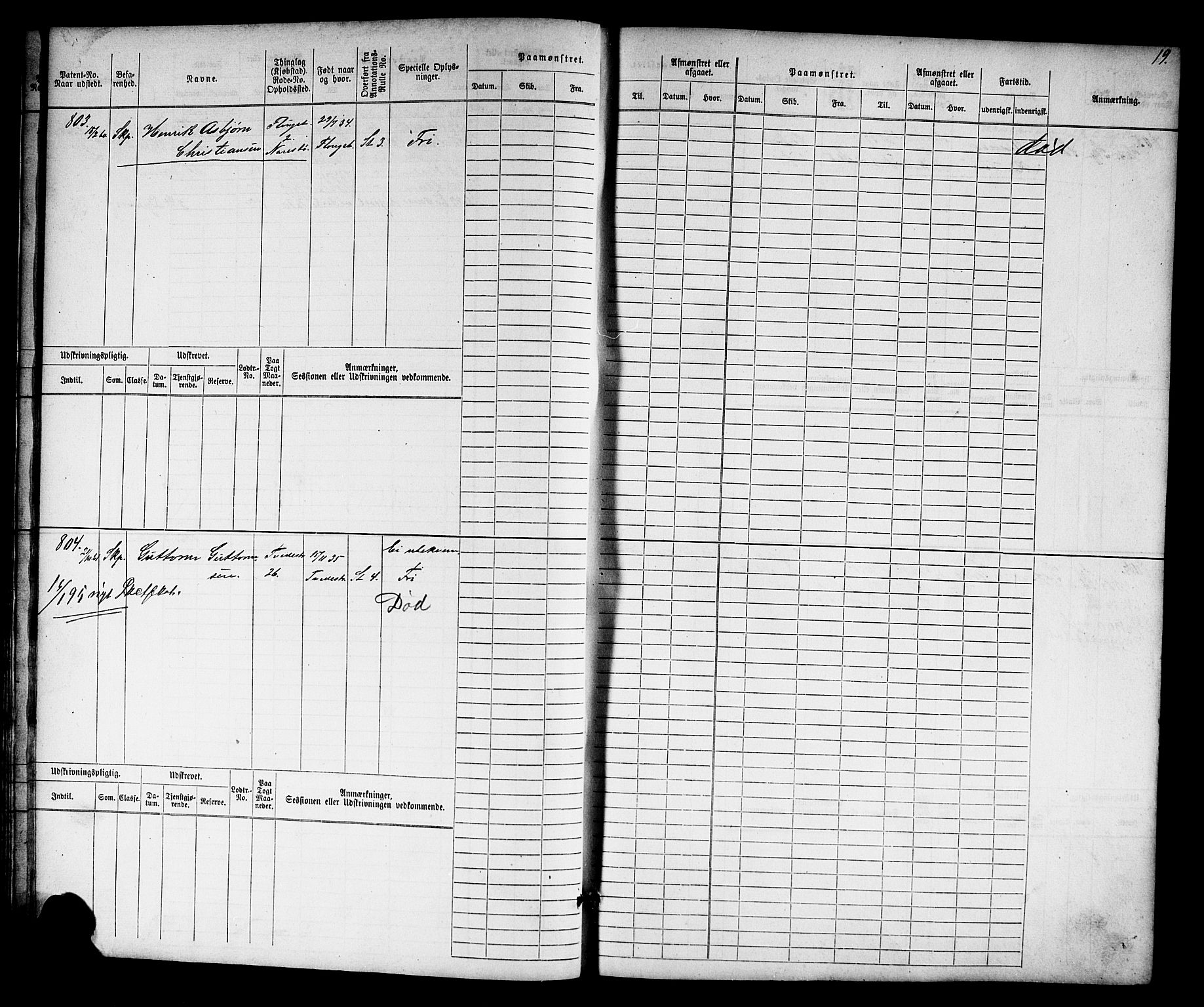 Tvedestrand mønstringskrets, SAK/2031-0011/F/Fb/L0016: Hovedrulle nr 767-1532, U-32, 1869-1910, s. 20