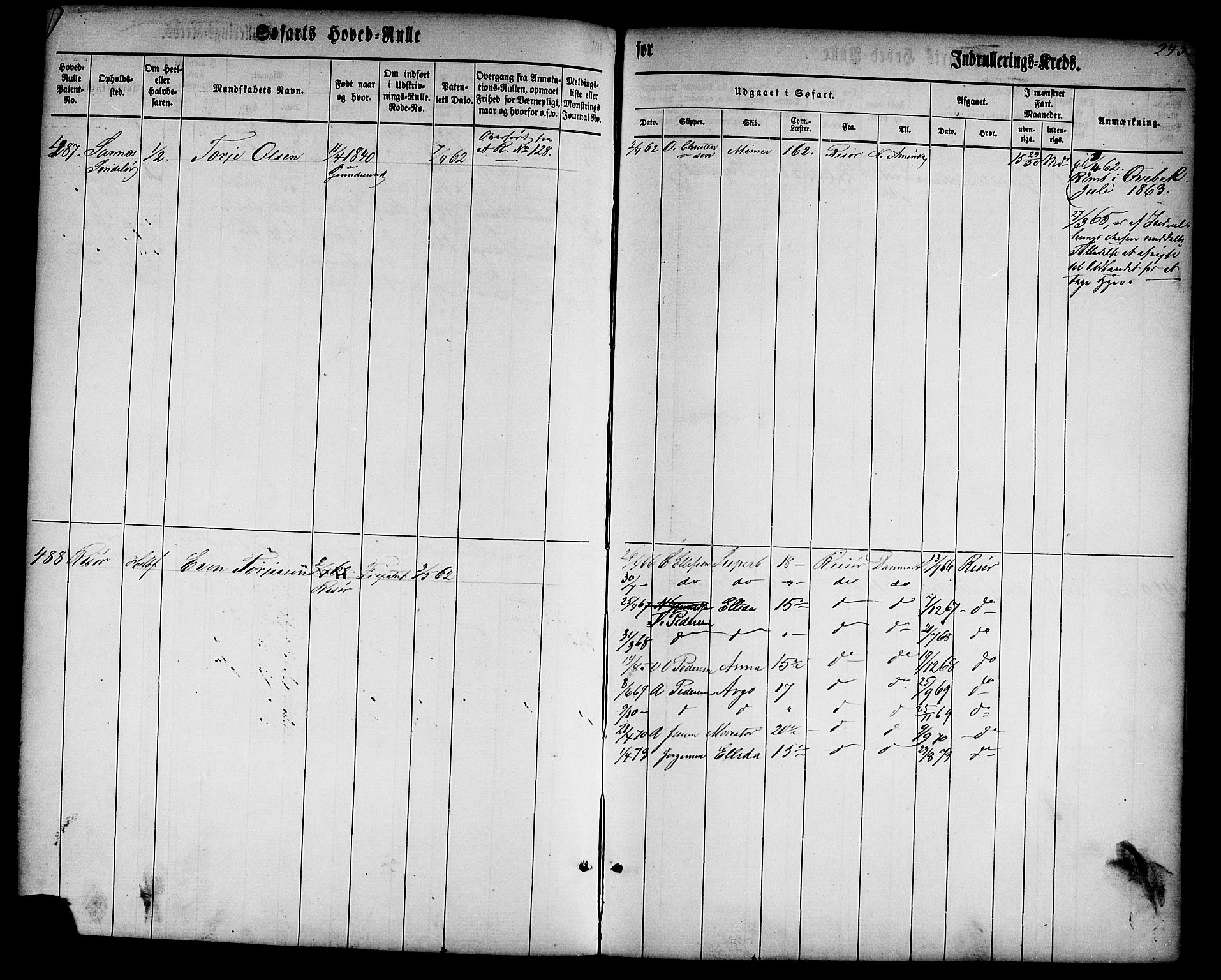 Risør mønstringskrets, AV/SAK-2031-0010/F/Fb/L0001: Hovedrulle nr 1-574 uten register, D-2, 1860-1877, s. 251