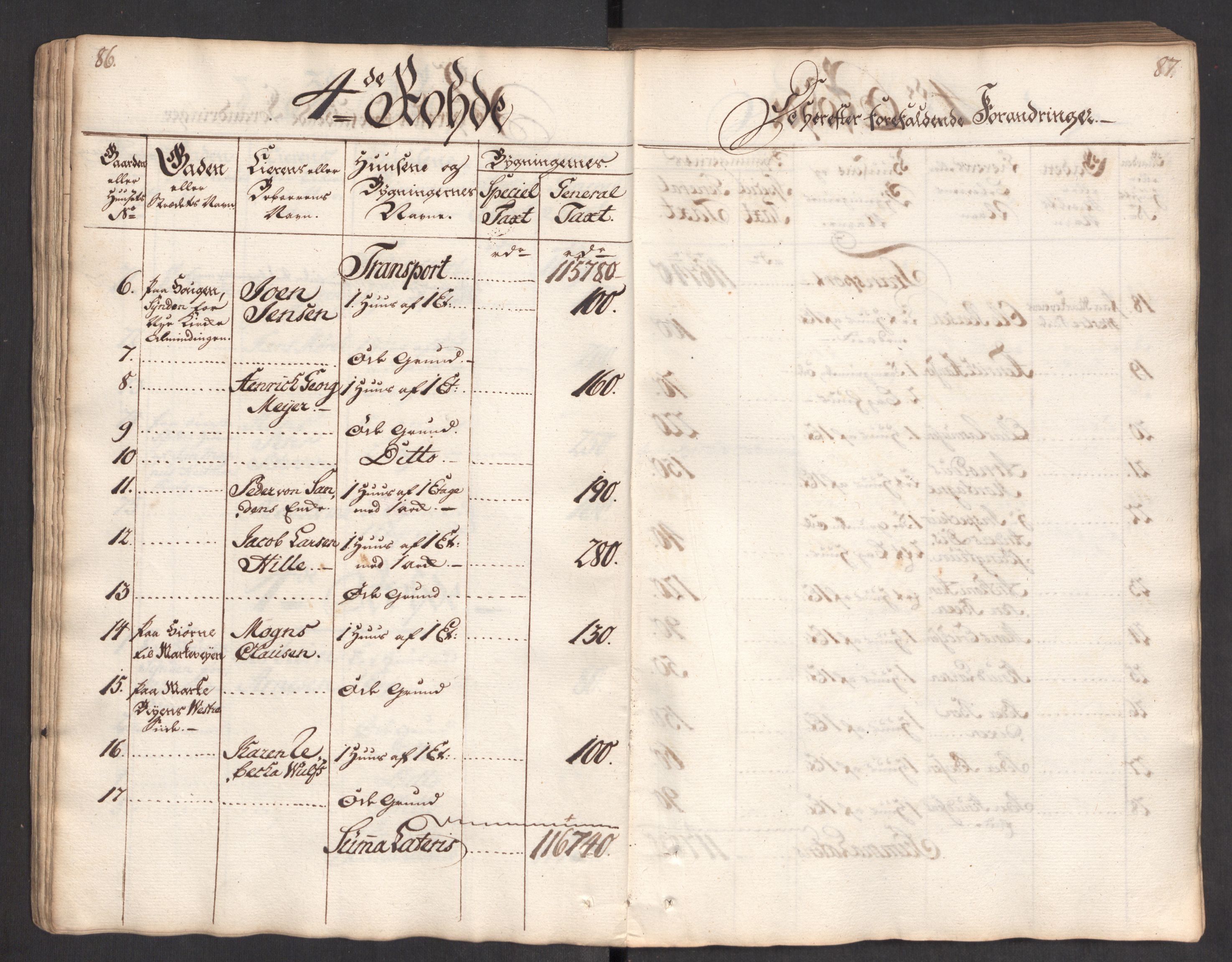 Kommersekollegiet, Brannforsikringskontoret 1767-1814, AV/RA-EA-5458/F/Fa/L0004/0002: Bergen / Branntakstprotokoll, 1767, s. 86-87