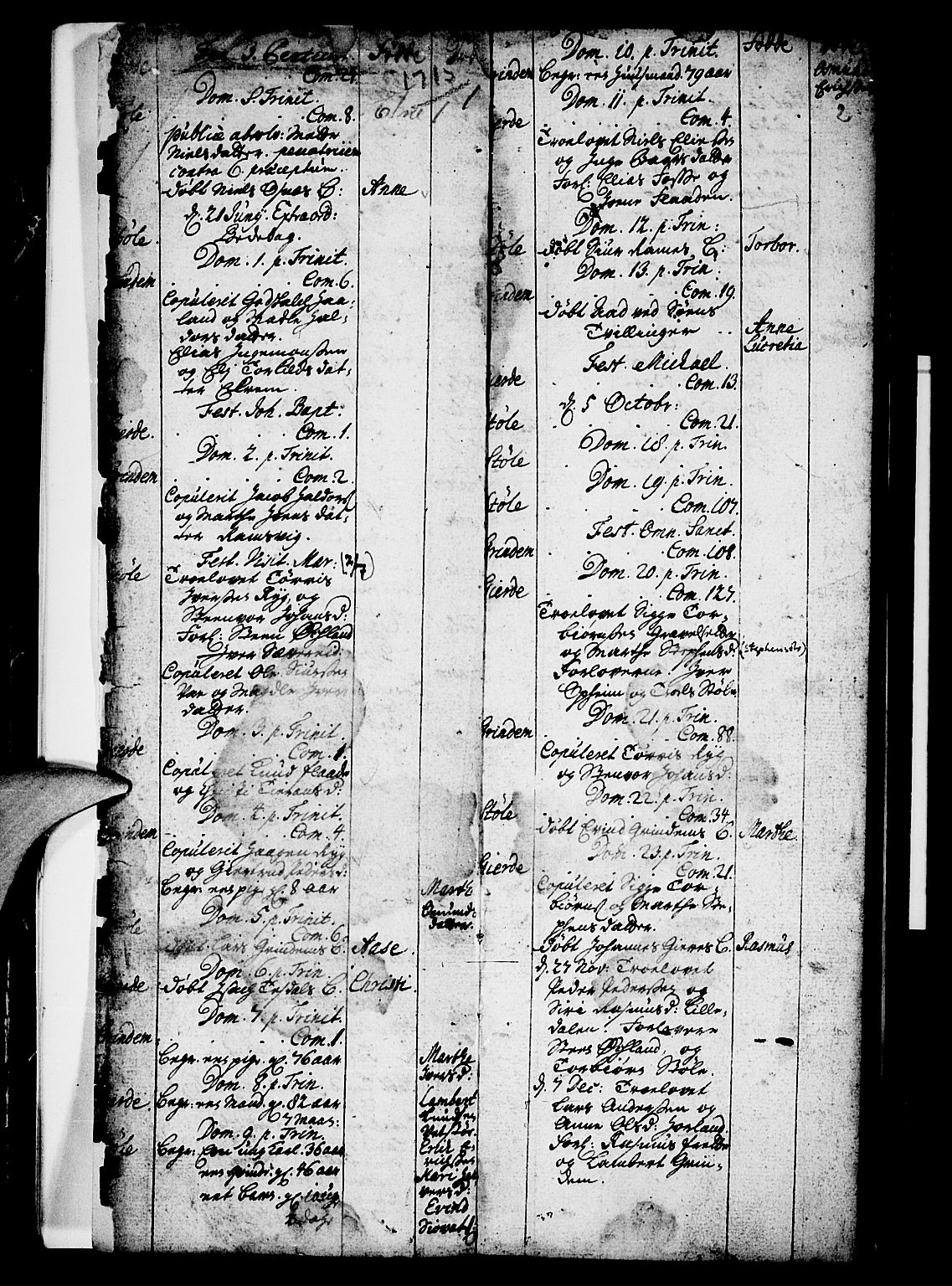 Etne sokneprestembete, SAB/A-75001/H/Haa: Ministerialbok nr. A 1, 1715-1741, s. 2