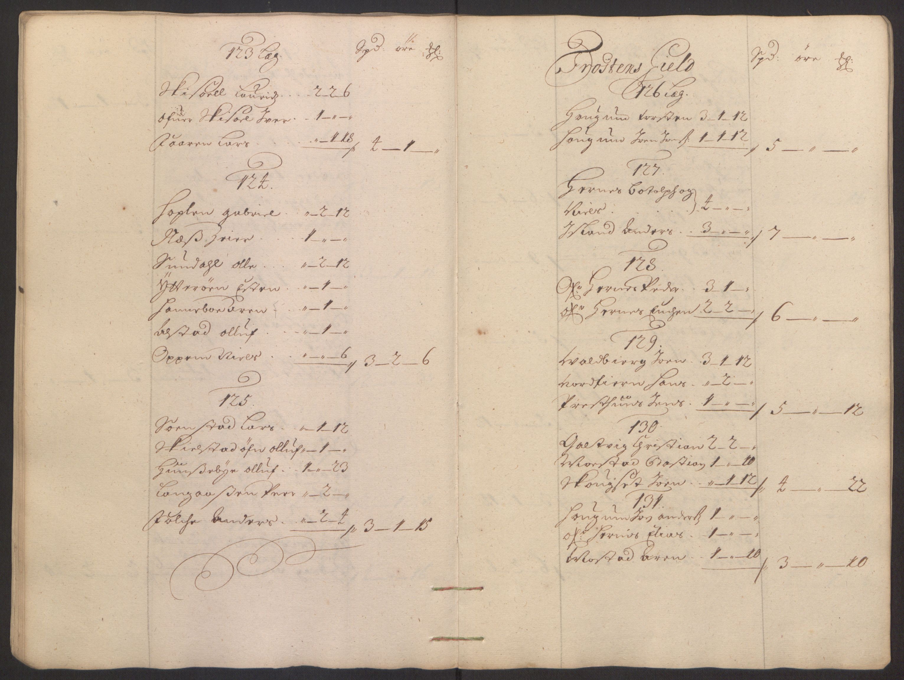 Rentekammeret inntil 1814, Reviderte regnskaper, Fogderegnskap, AV/RA-EA-4092/R62/L4187: Fogderegnskap Stjørdal og Verdal, 1695, s. 80