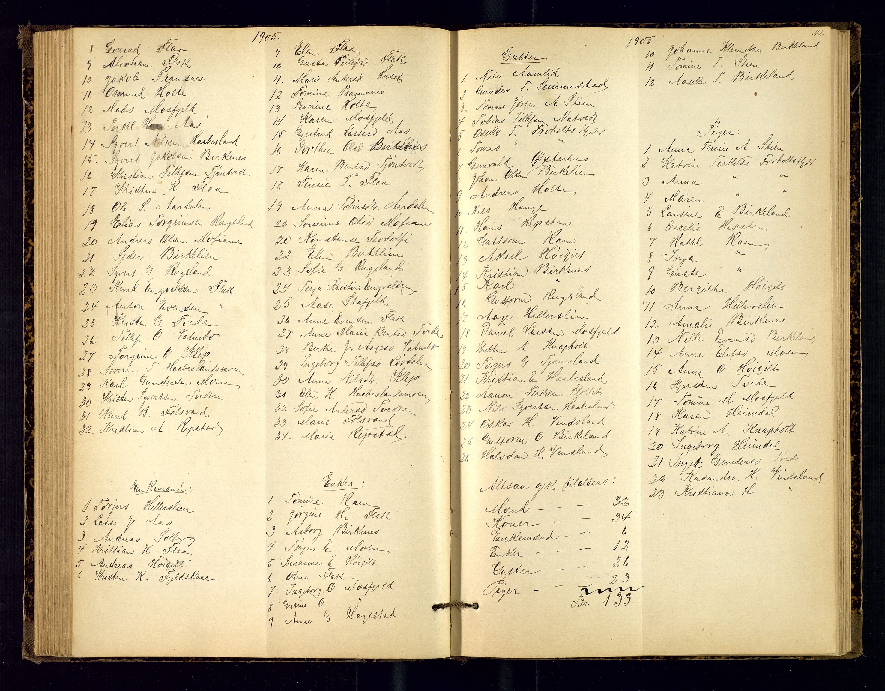 Birkenes sokneprestkontor, AV/SAK-1111-0004/F/Fc/L0008: Kommunikantprotokoll nr. C-8, 1891-1915, s. 112