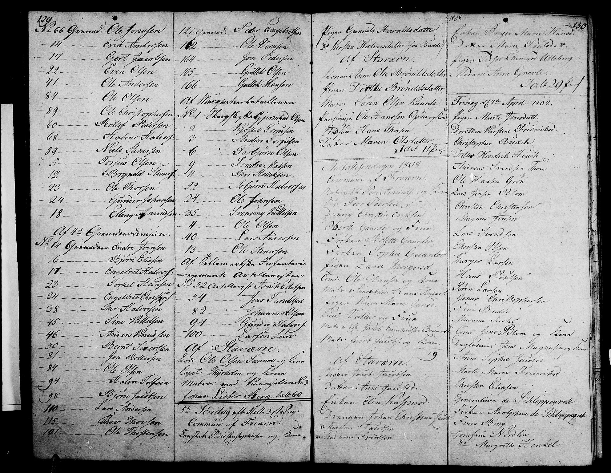 Stavern kirkebøker, AV/SAKO-A-318/F/Fa/L0005: Ministerialbok nr. 5, 1800-1816, s. 129-130