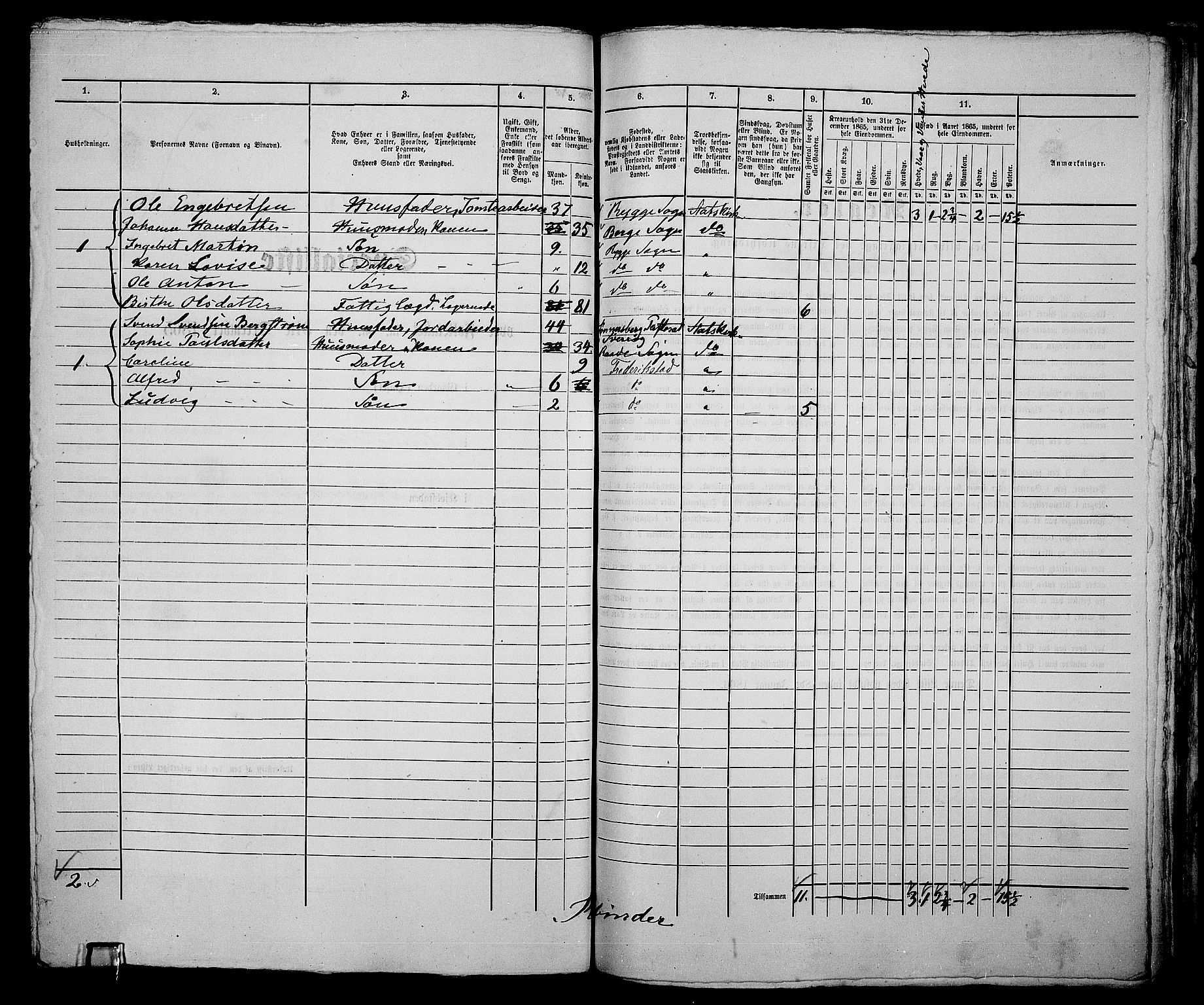 RA, Folketelling 1865 for 0103B Fredrikstad prestegjeld, Fredrikstad kjøpstad, 1865, s. 717