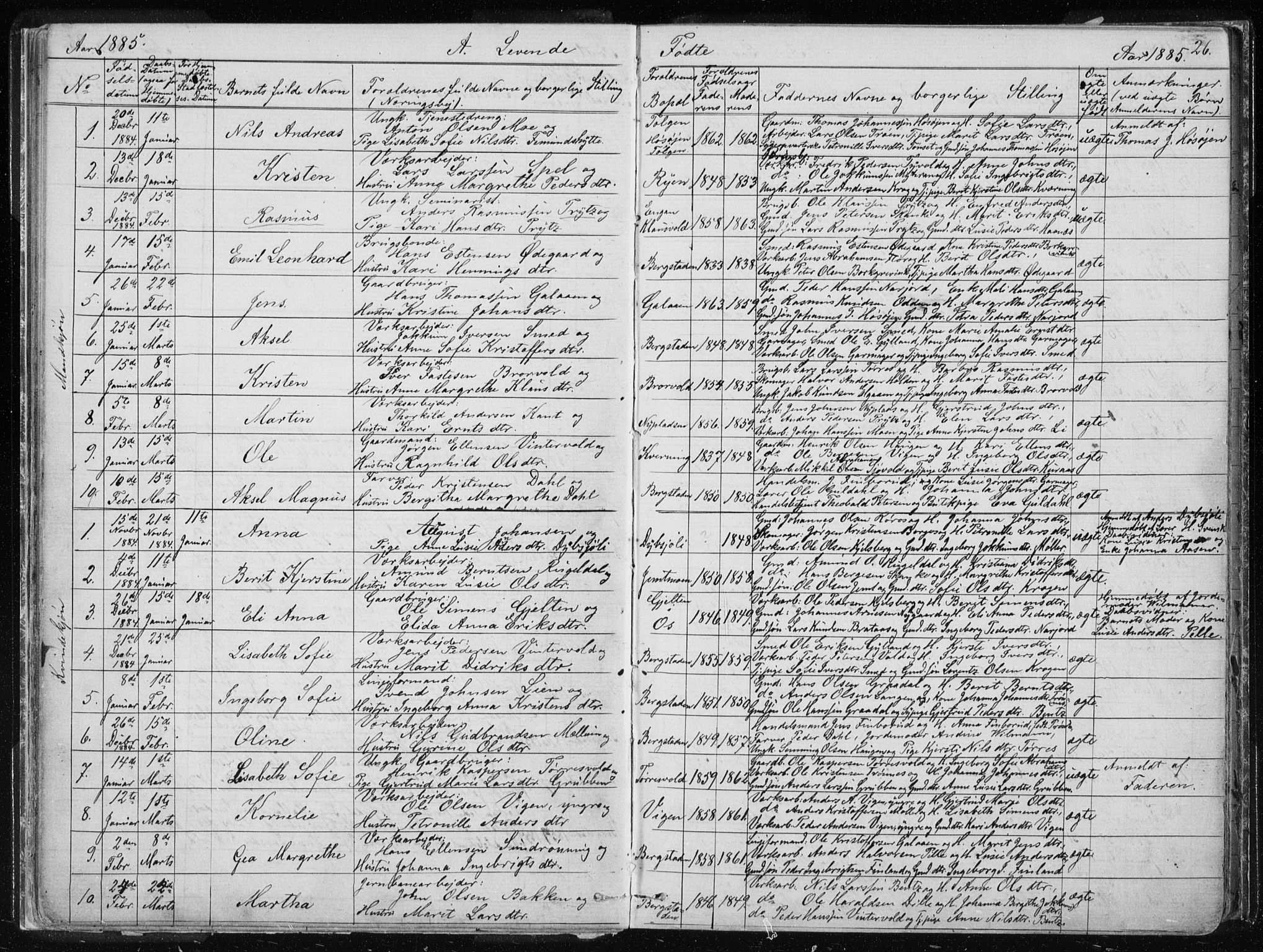 Ministerialprotokoller, klokkerbøker og fødselsregistre - Sør-Trøndelag, AV/SAT-A-1456/681/L0940: Klokkerbok nr. 681C04, 1880-1895, s. 26