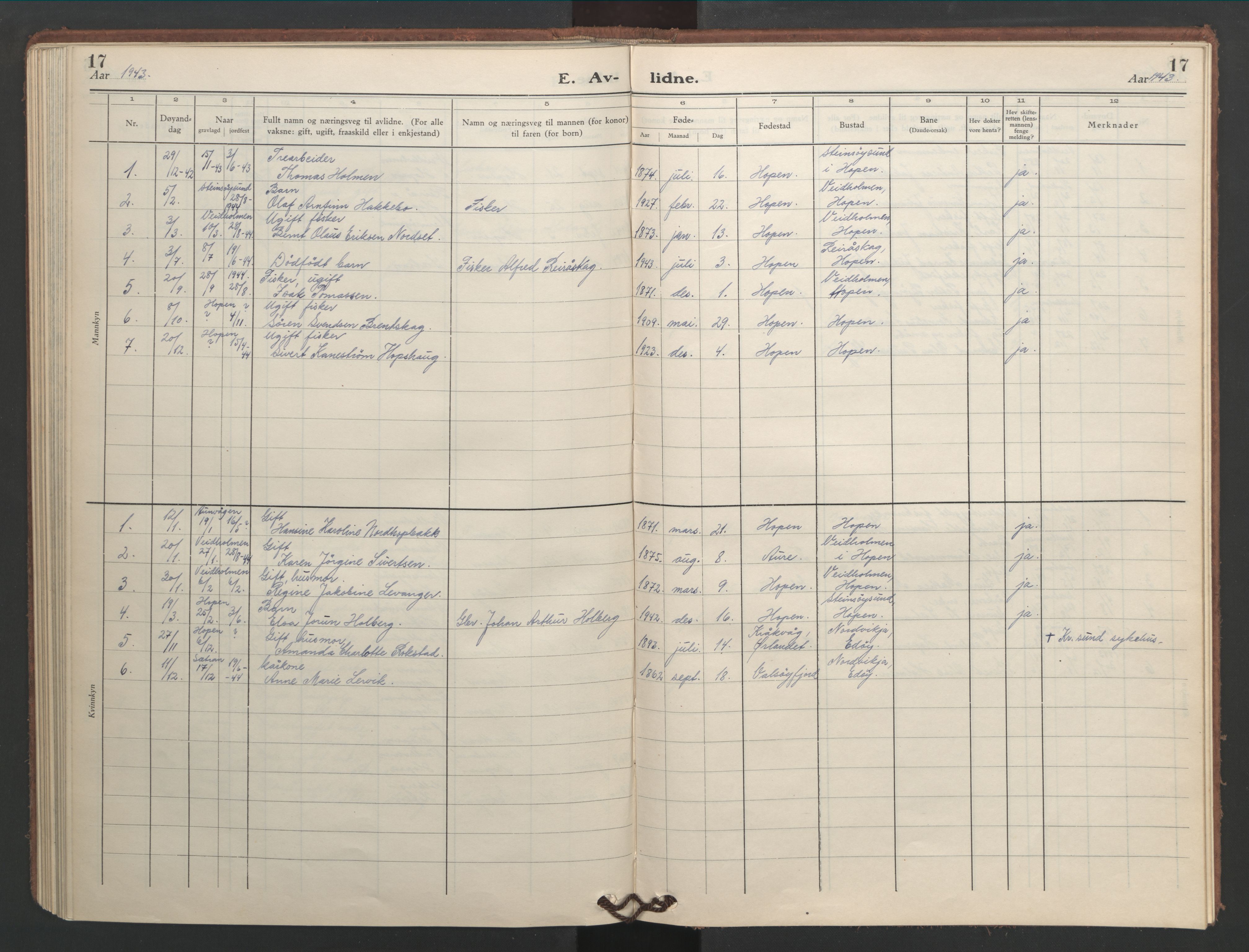 Ministerialprotokoller, klokkerbøker og fødselsregistre - Møre og Romsdal, AV/SAT-A-1454/583/L0957: Klokkerbok nr. 583C02, 1926-1947, s. 17