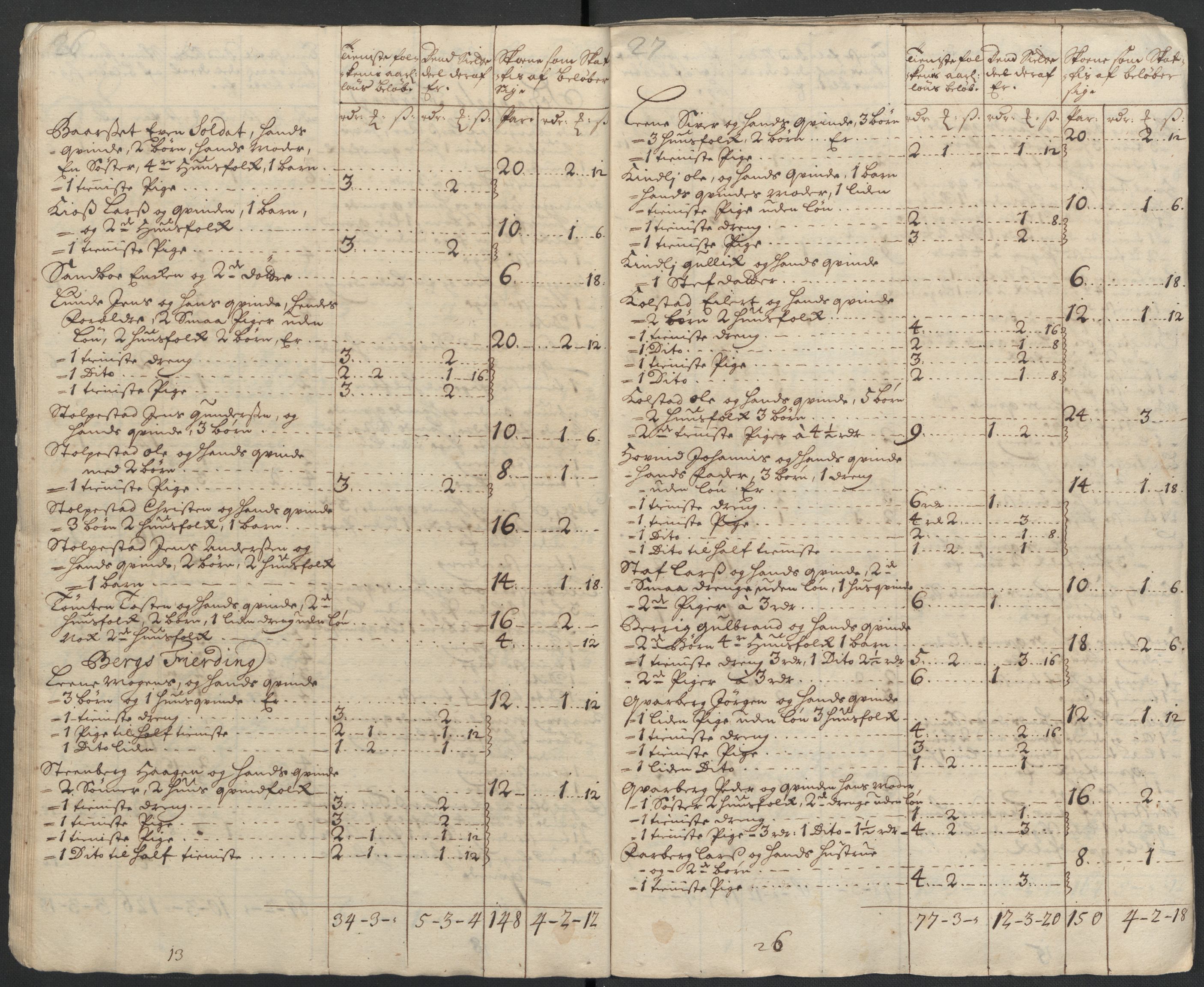 Rentekammeret inntil 1814, Reviderte regnskaper, Fogderegnskap, RA/EA-4092/R16/L1047: Fogderegnskap Hedmark, 1711, s. 222
