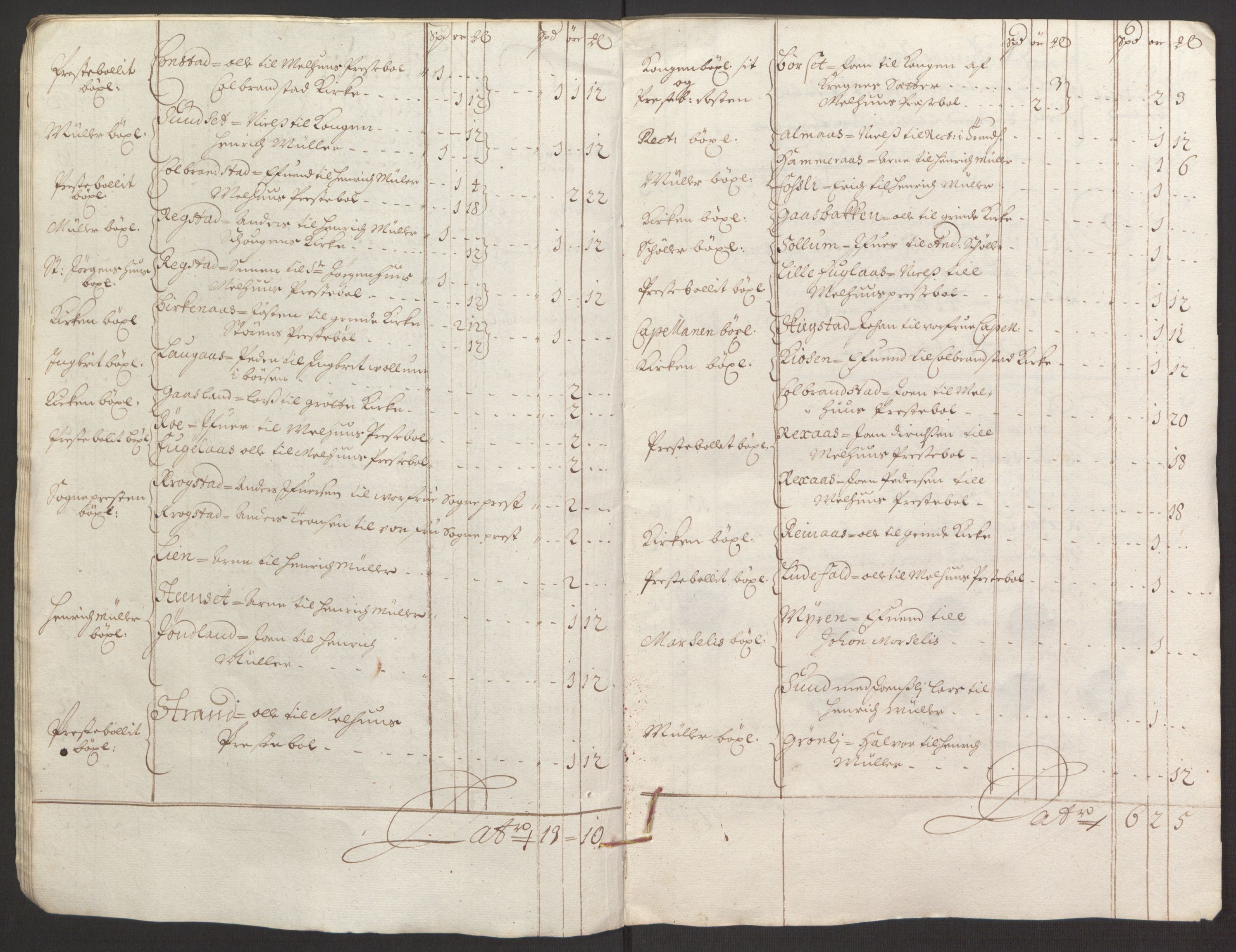 Rentekammeret inntil 1814, Reviderte regnskaper, Fogderegnskap, AV/RA-EA-4092/R59/L3943: Fogderegnskap Gauldal, 1693, s. 41