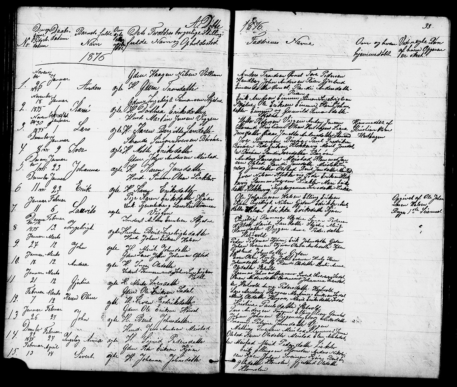 Ministerialprotokoller, klokkerbøker og fødselsregistre - Sør-Trøndelag, AV/SAT-A-1456/665/L0777: Klokkerbok nr. 665C02, 1867-1915, s. 38