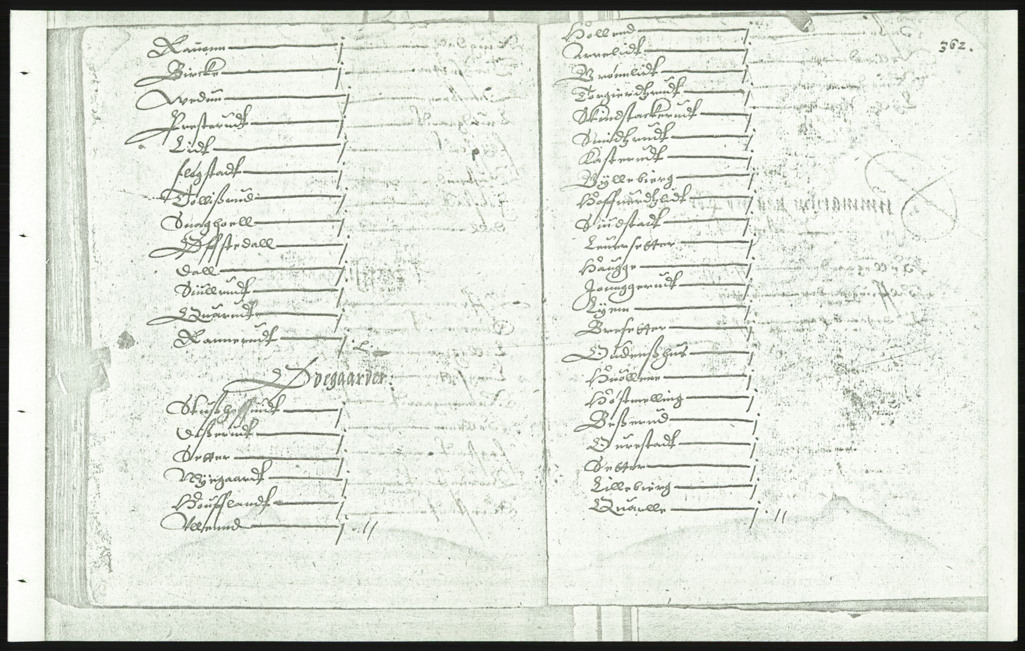 Manuskriptsamlingen, RA/EA-3667/F/L0175e: Kopi av Universitetsbiblioteket, manuskript kvarto nr. 503, Manntall på fulle og halve og ødegårder uti Oslo og Hamar stift anno 1602,V Gudbrandsdalen, Hedmark, Østerdalen, Hadeland, 1602, s. 361b-362a