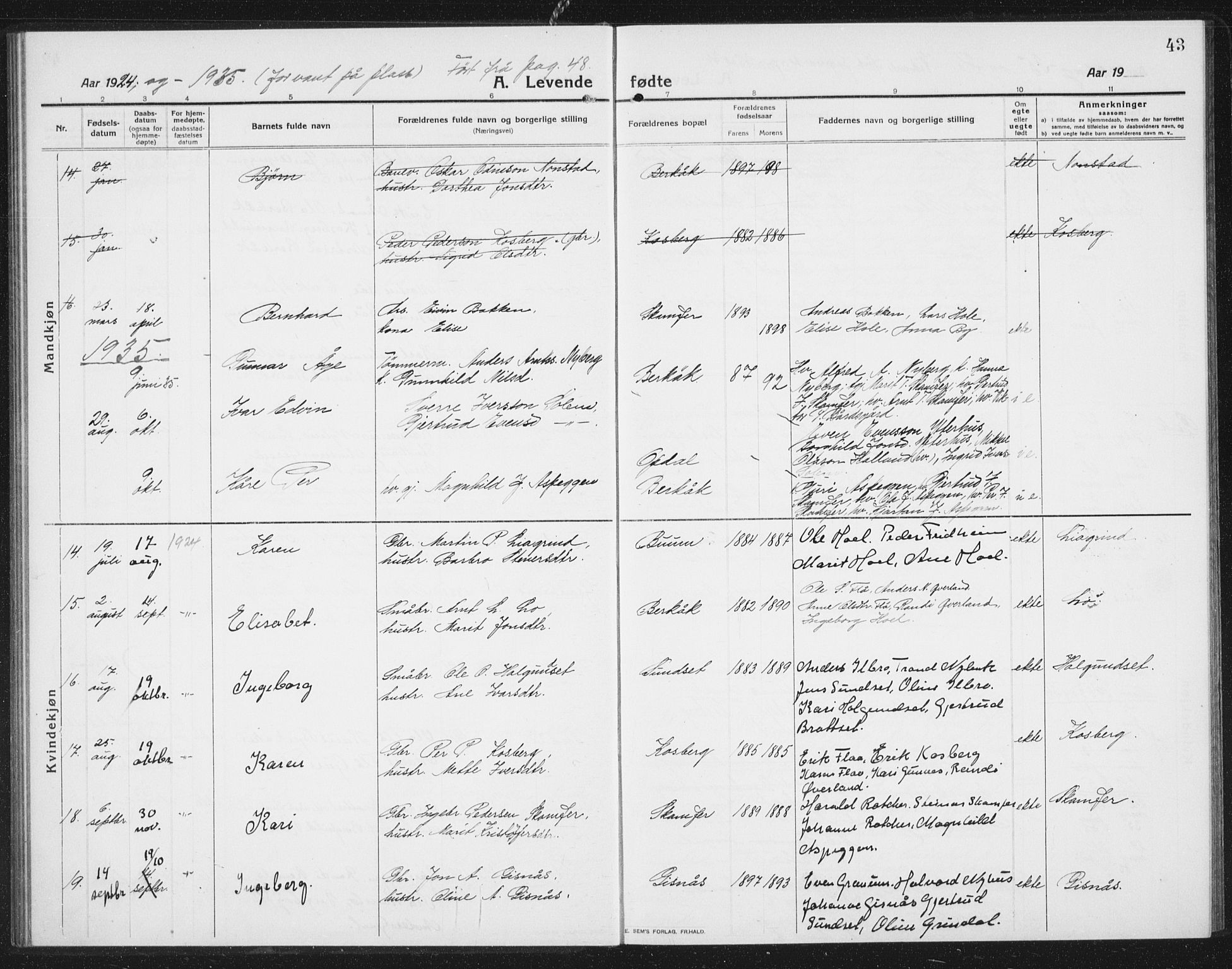 Ministerialprotokoller, klokkerbøker og fødselsregistre - Sør-Trøndelag, SAT/A-1456/675/L0888: Klokkerbok nr. 675C01, 1913-1935, s. 43