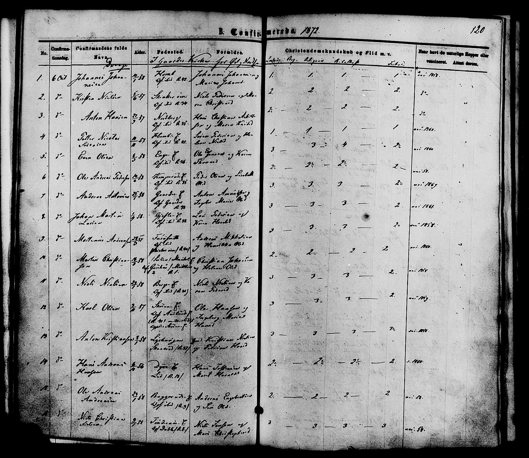 Nordre Land prestekontor, AV/SAH-PREST-124/H/Ha/Haa/L0002: Ministerialbok nr. 2, 1872-1881, s. 120