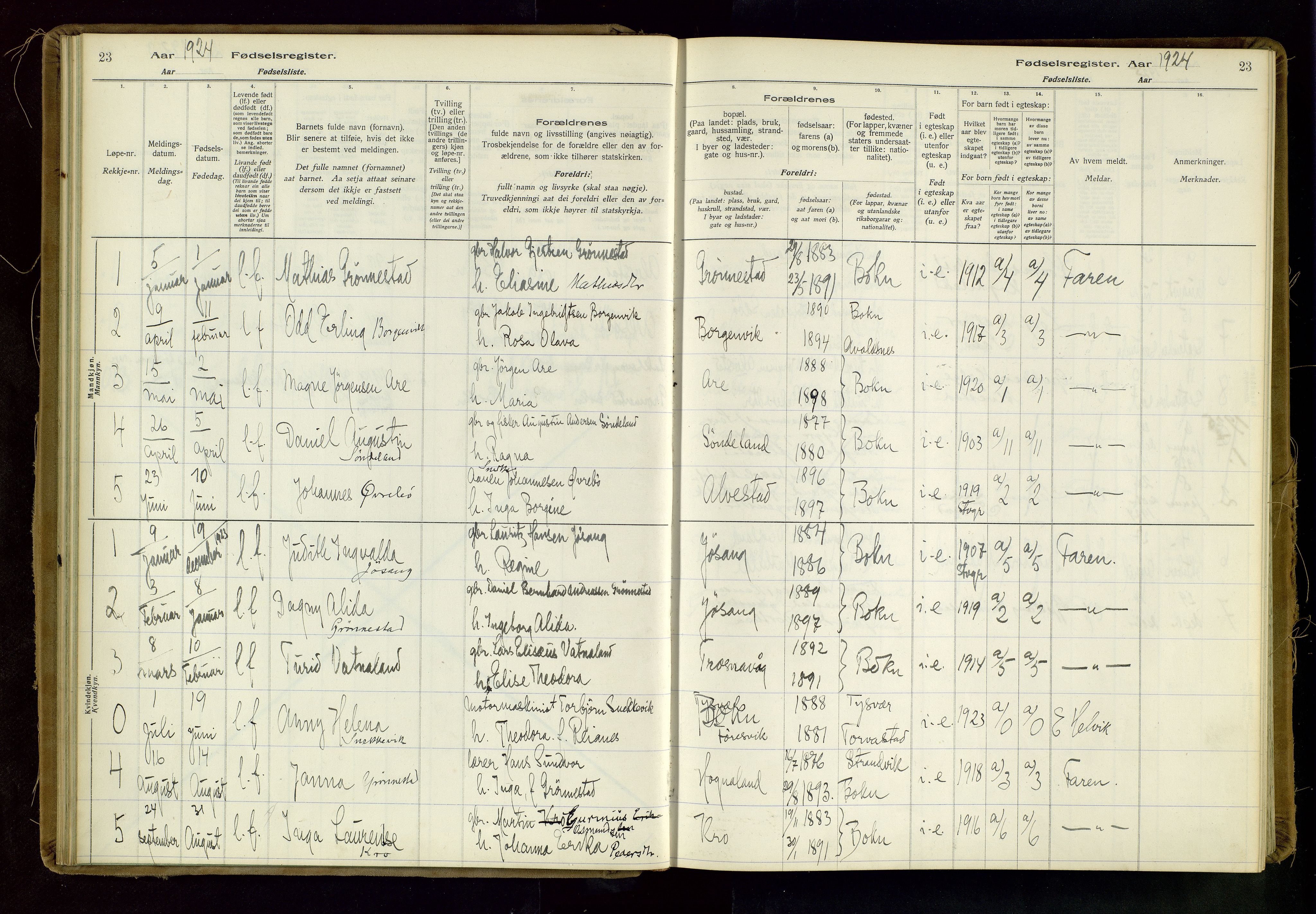 Tysvær sokneprestkontor, SAST/A -101864/I/Id/L0003: Fødselsregister nr. 3, 1916-1982, s. 23