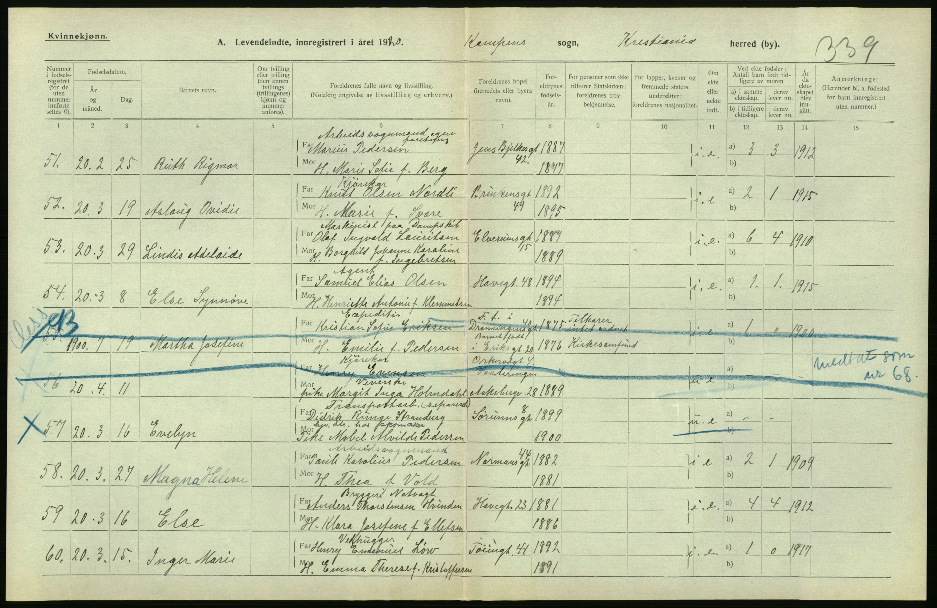 Statistisk sentralbyrå, Sosiodemografiske emner, Befolkning, AV/RA-S-2228/D/Df/Dfb/Dfbj/L0008: Kristiania: Levendefødte menn og kvinner., 1920, s. 248
