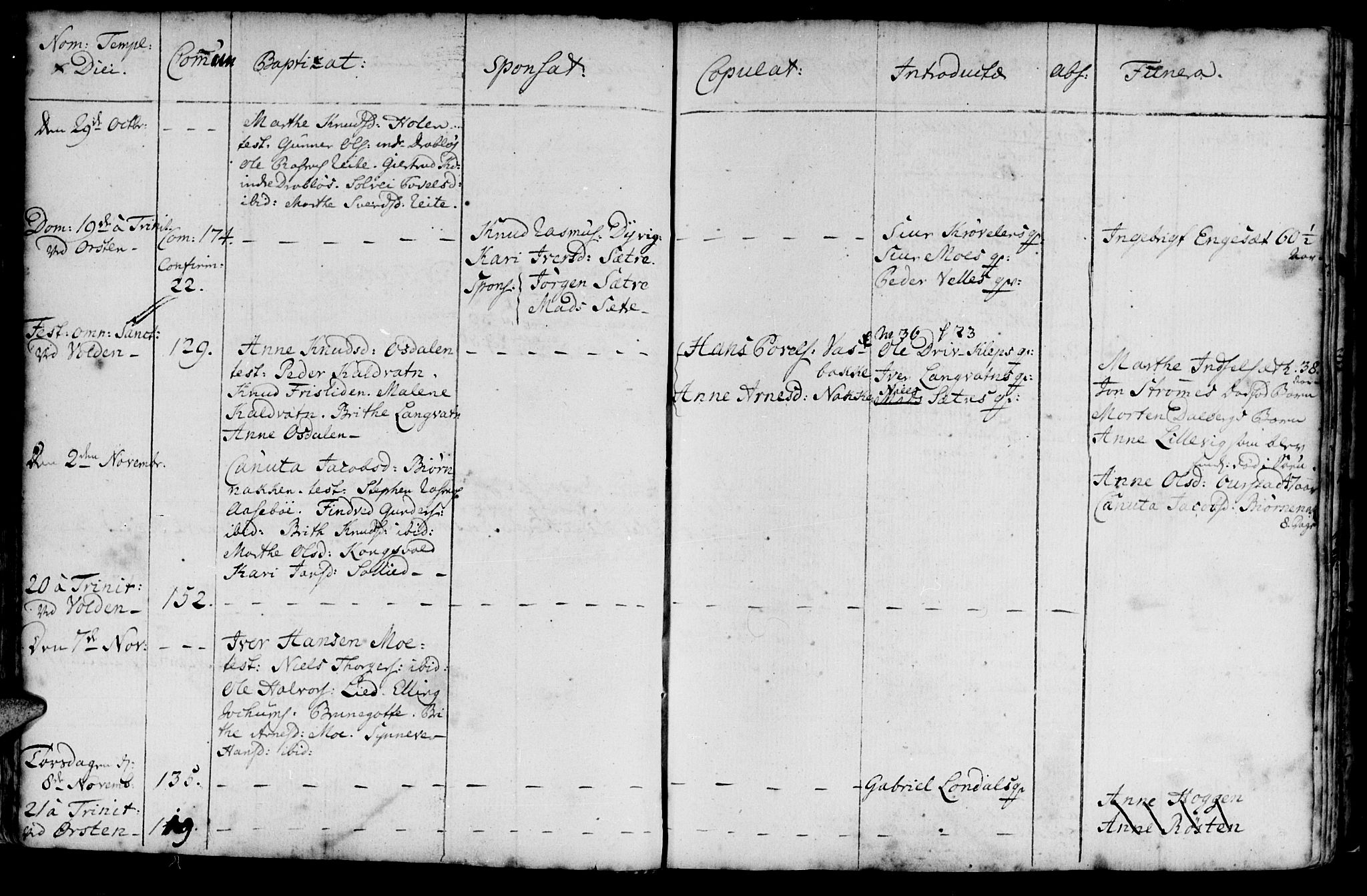 Ministerialprotokoller, klokkerbøker og fødselsregistre - Møre og Romsdal, AV/SAT-A-1454/511/L0136: Ministerialbok nr. 511A03, 1760-1786