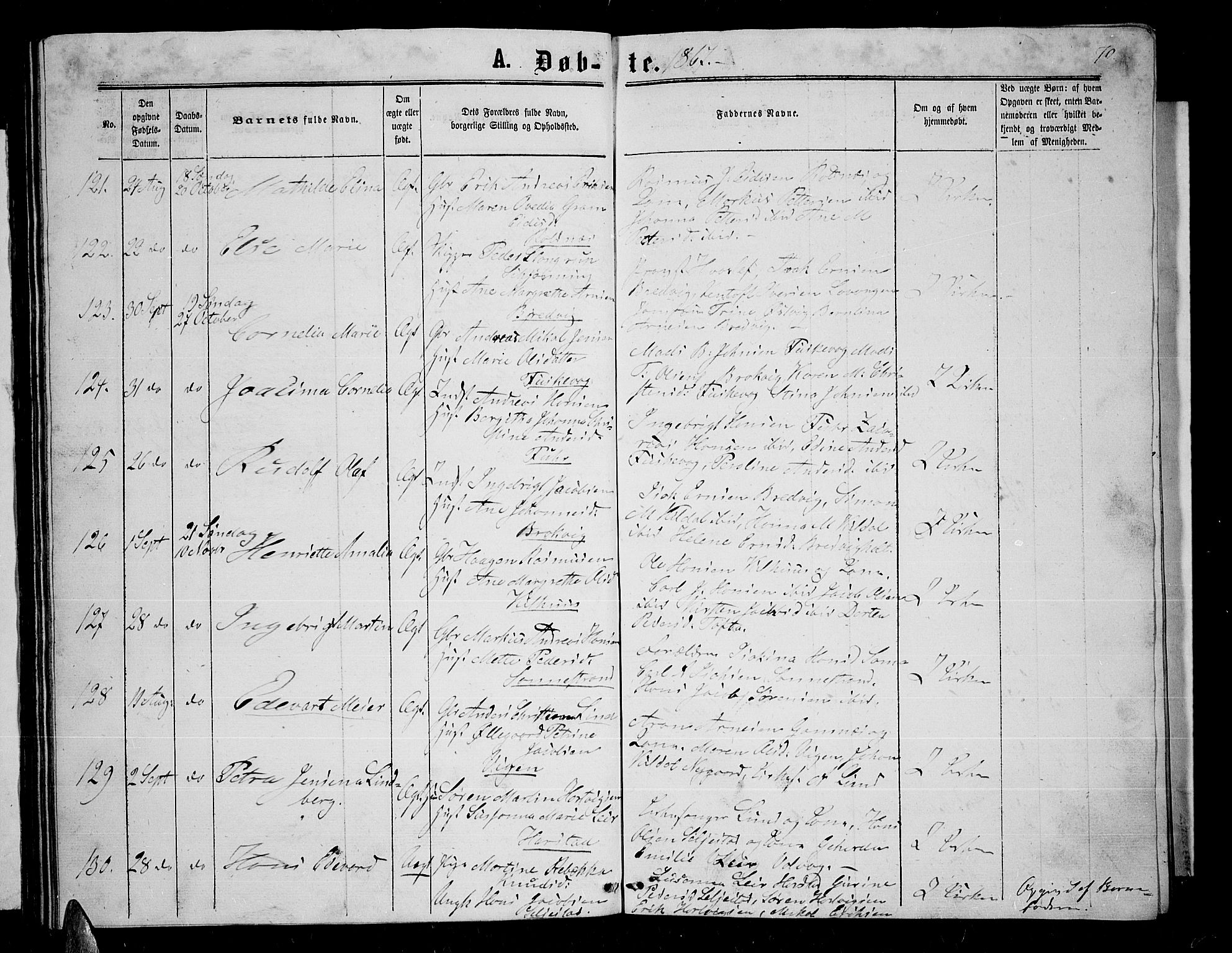 Trondenes sokneprestkontor, SATØ/S-1319/H/Hb/L0008klokker: Klokkerbok nr. 8, 1863-1869, s. 70