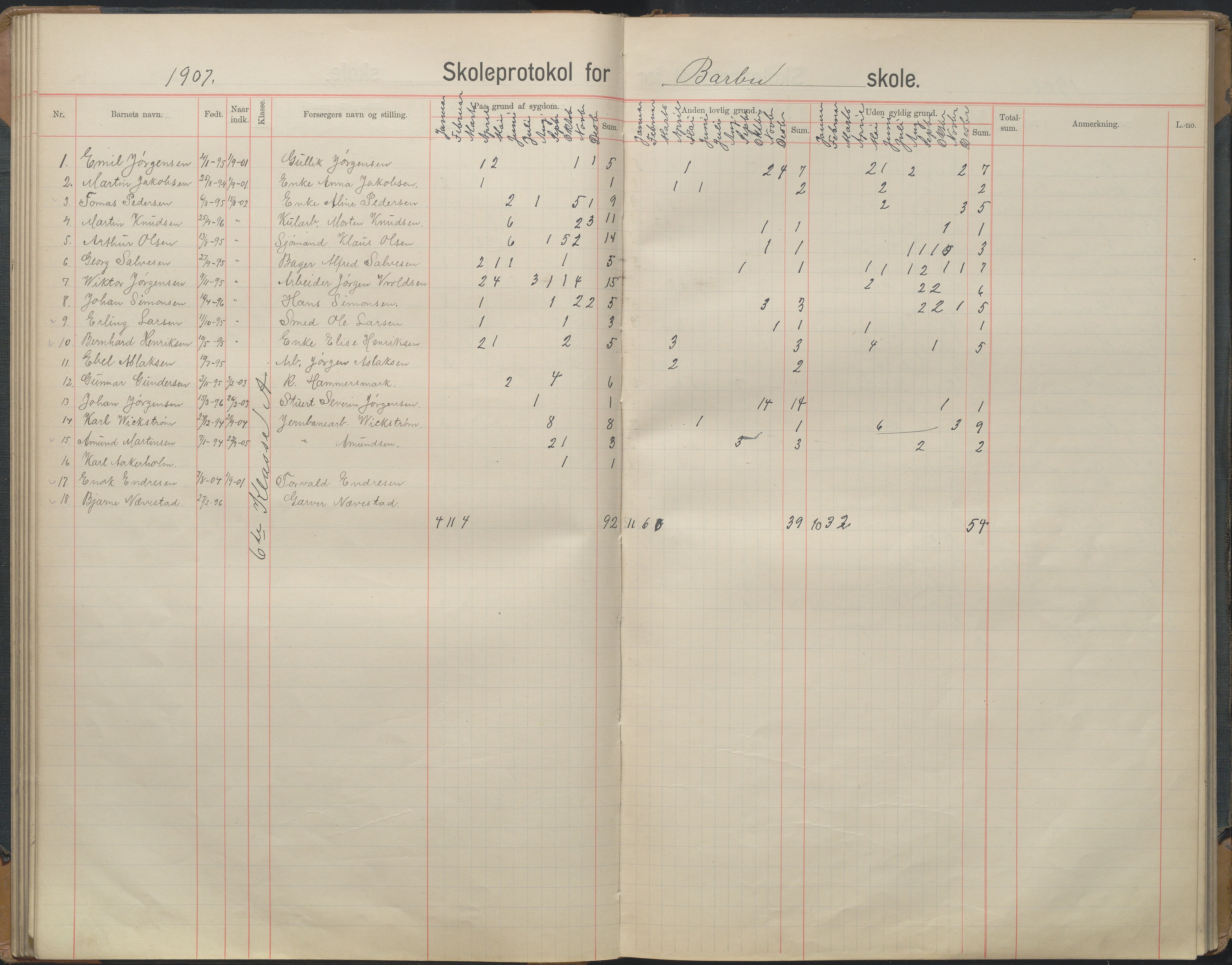 Arendal kommune, Katalog I, AAKS/KA0906-PK-I/07/L0167: Skoleprotokoll for friskolen, 1903-1912