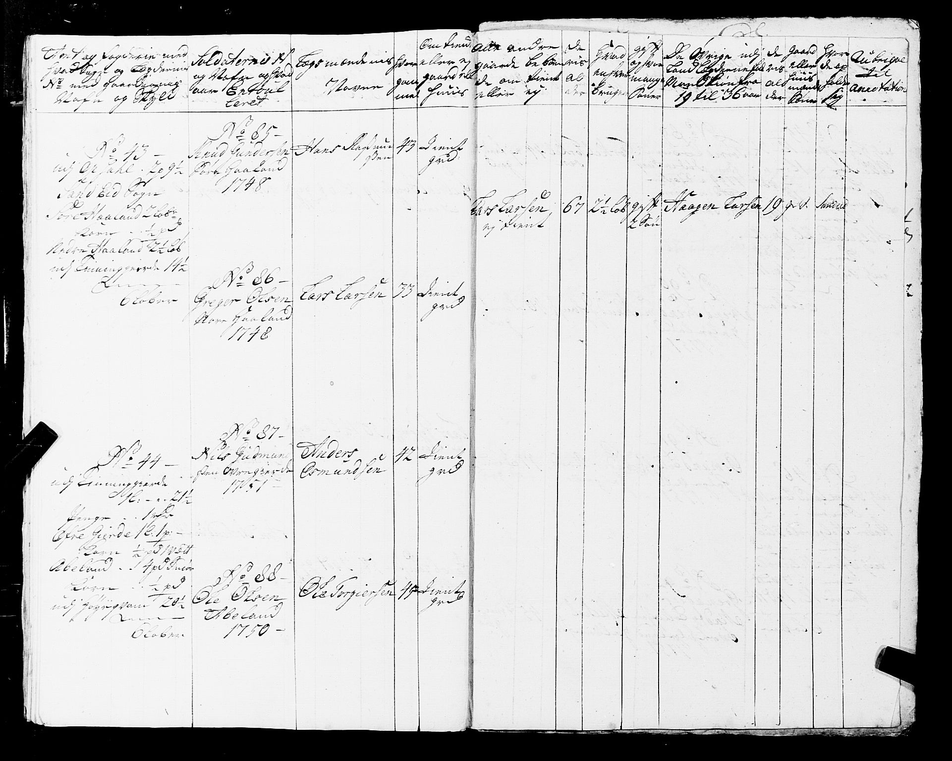 Fylkesmannen i Rogaland, AV/SAST-A-101928/99/3/325/325CA, 1655-1832, s. 4334