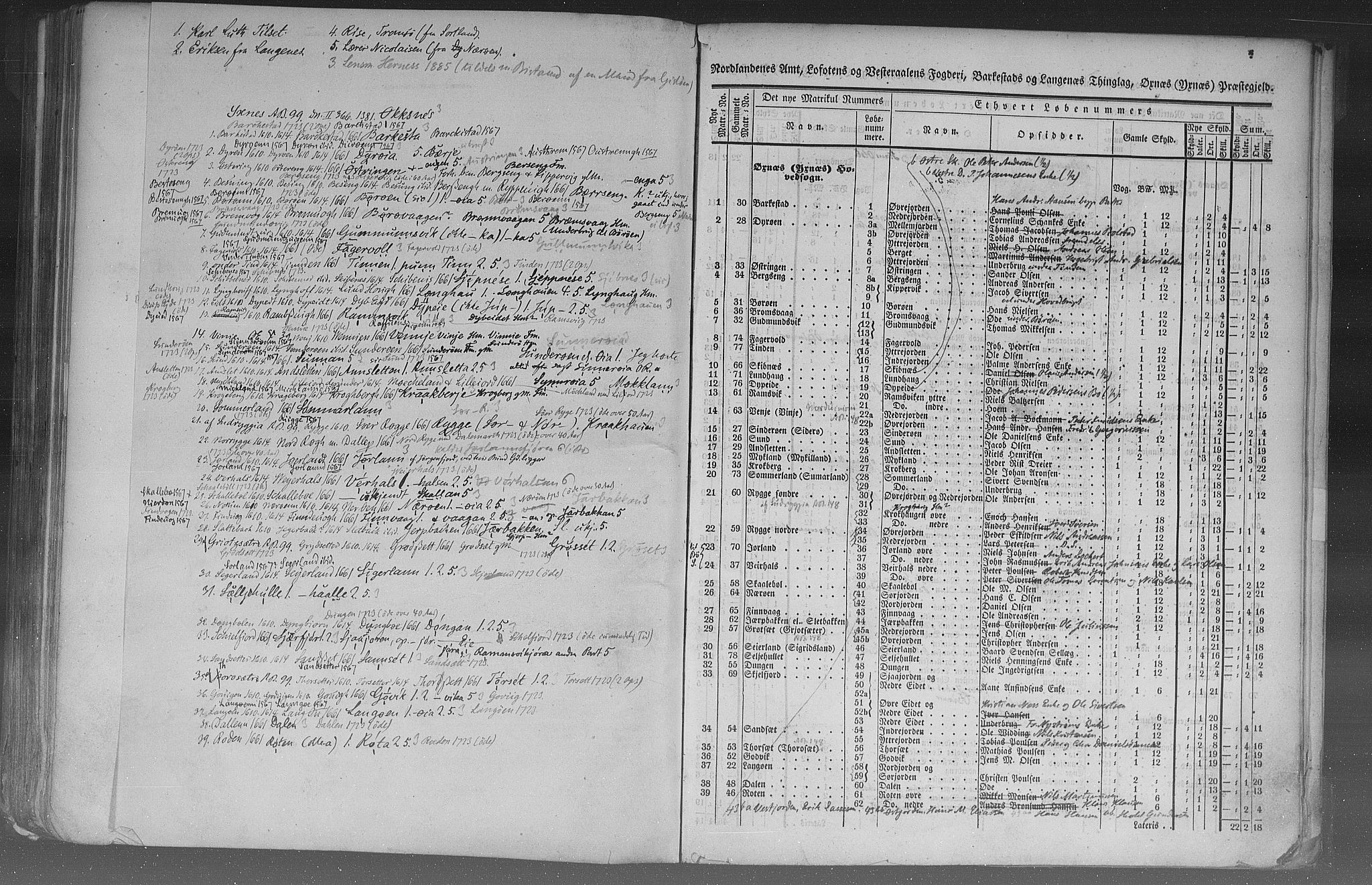 Rygh, RA/PA-0034/F/Fb/L0015/0002: Matrikkelen for 1838 / Matrikkelen for 1838 - Nordlands amt (Nordland fylke), 1838