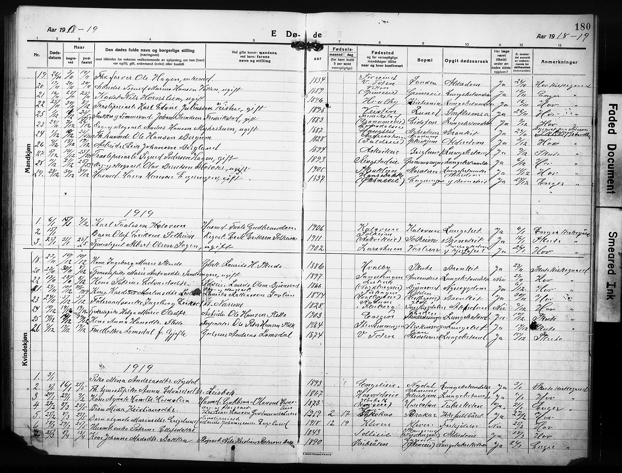 Søndre Land prestekontor, AV/SAH-PREST-122/L/L0007: Klokkerbok nr. 7, 1915-1932, s. 180