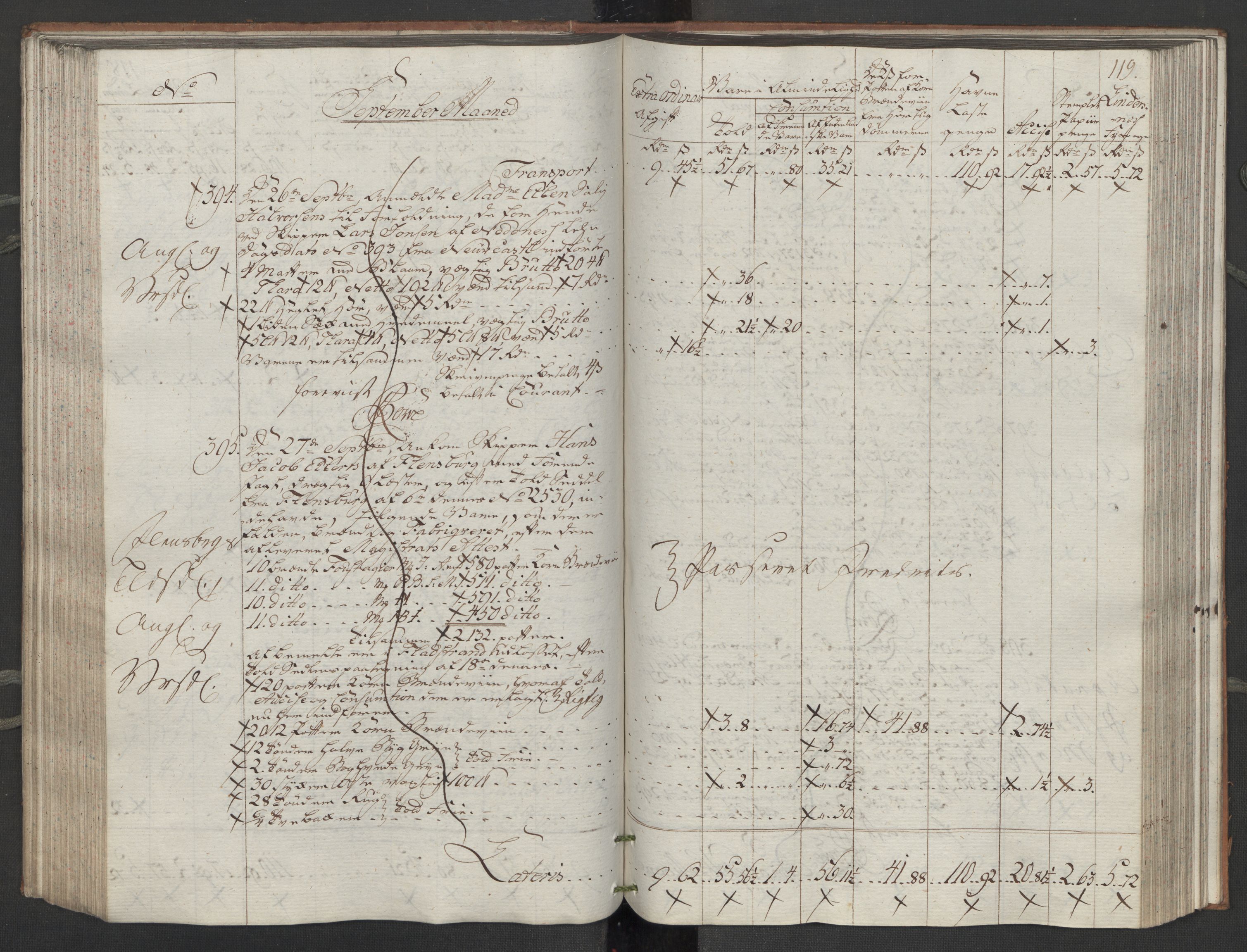 Generaltollkammeret, tollregnskaper, RA/EA-5490/R14/L0116/0001: Tollregnskaper Øster-Risør / Inngående tollbok, 1794, s. 118b-119a